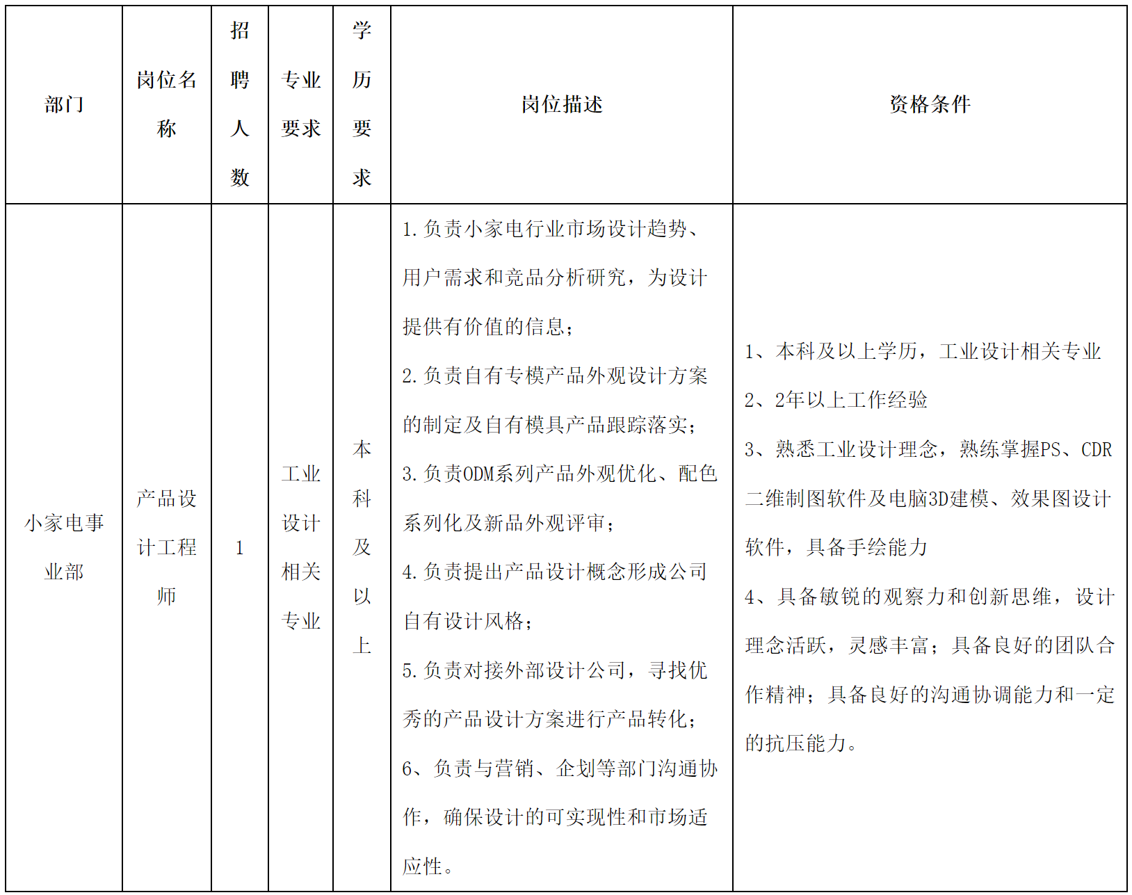 合肥美菱2.png
