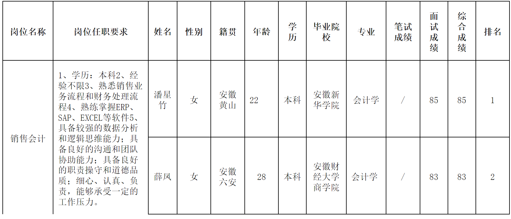 合肥3.png