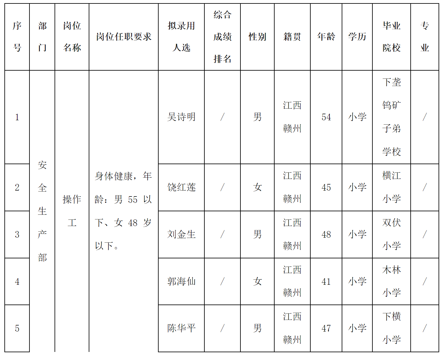 江西格潤.png