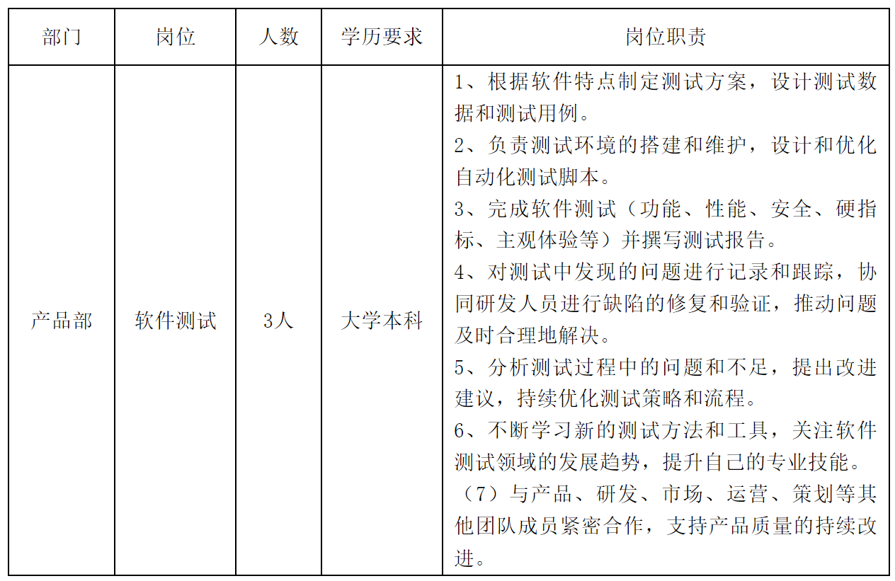 軟件測度.png