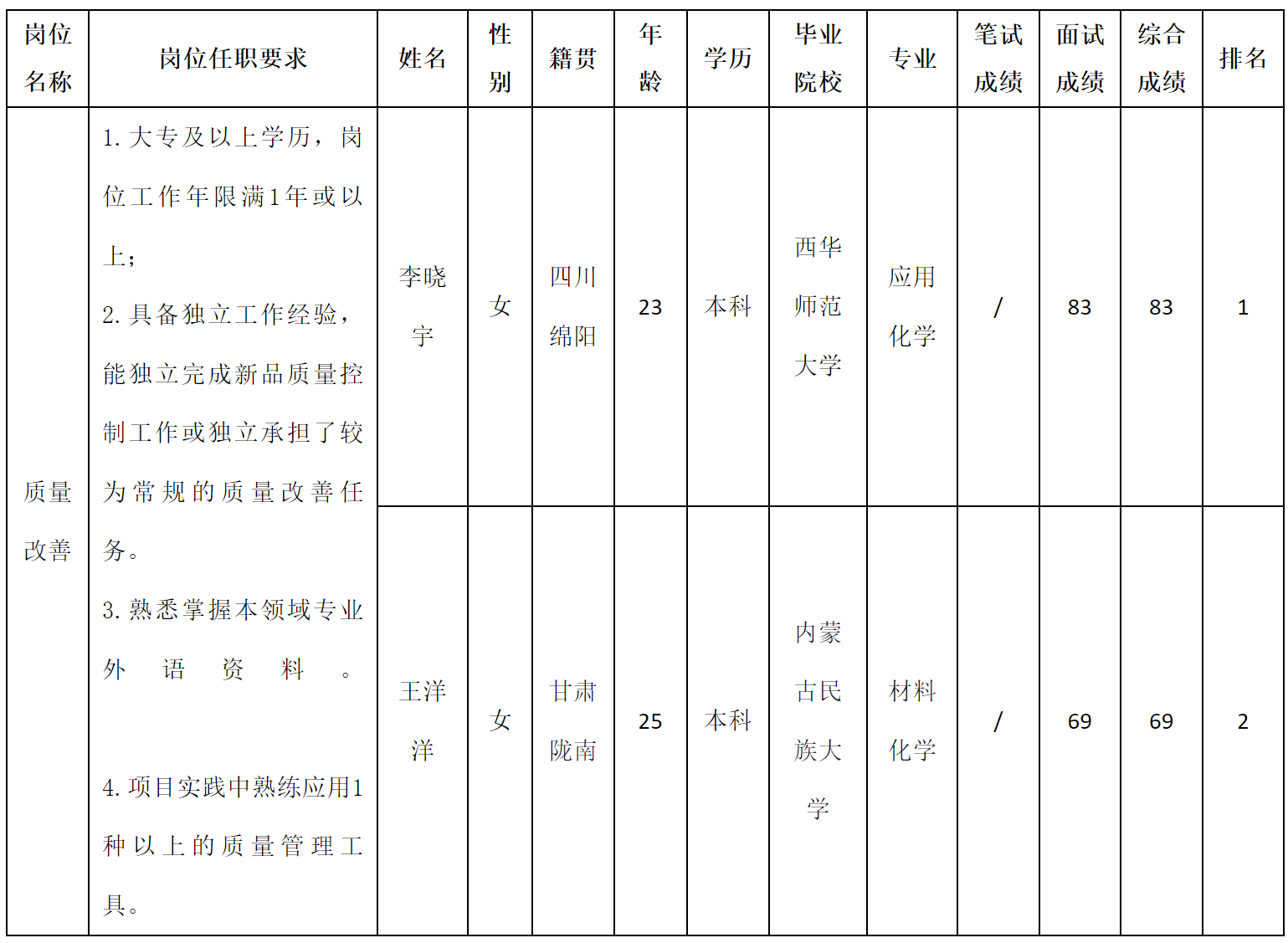 智慧顯示.png