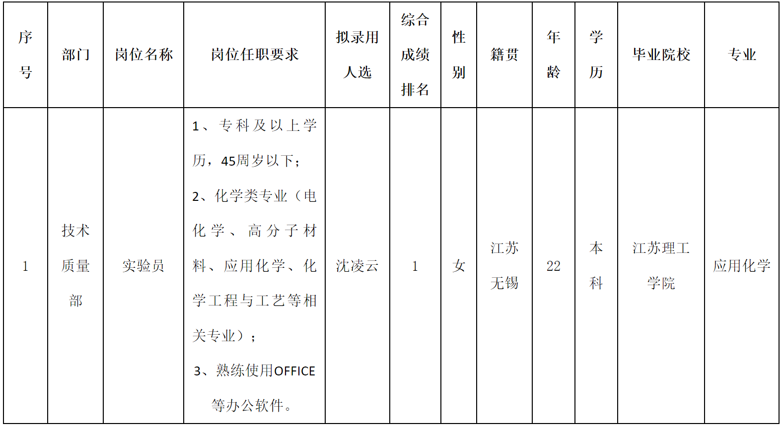 浙江長(zhǎng)虹.png