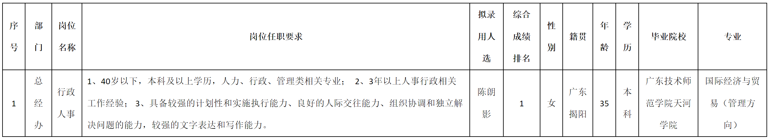 久和.png