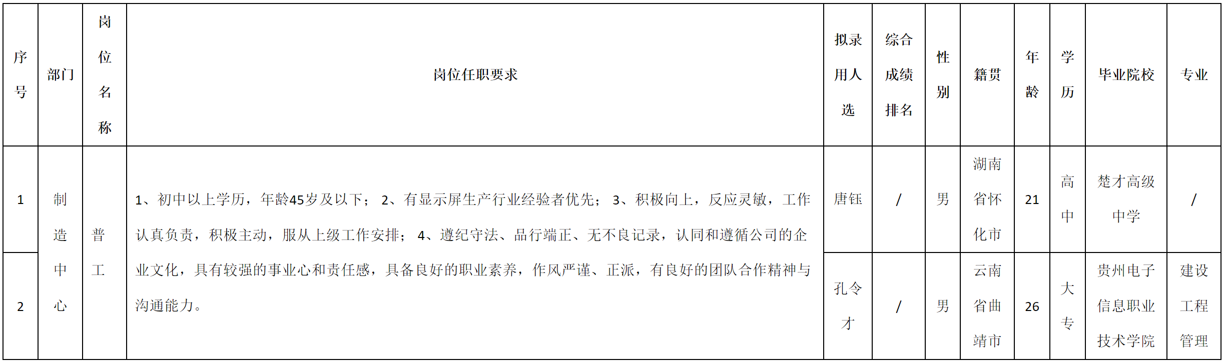 深九-普工.png