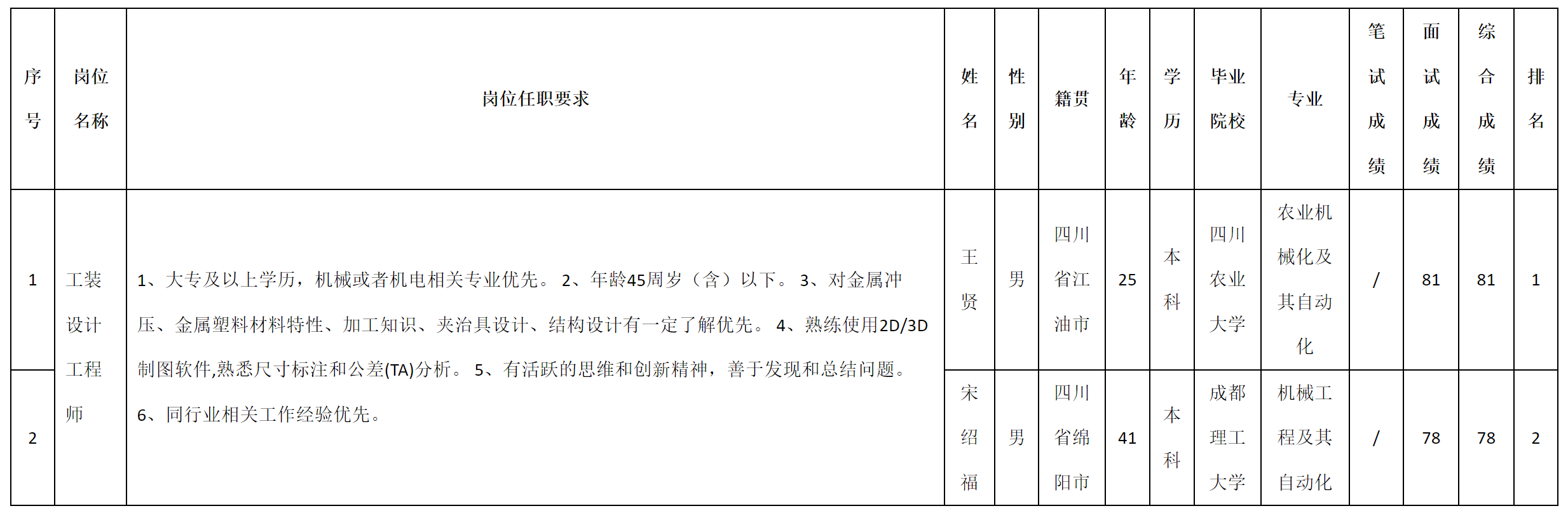安和精密.png