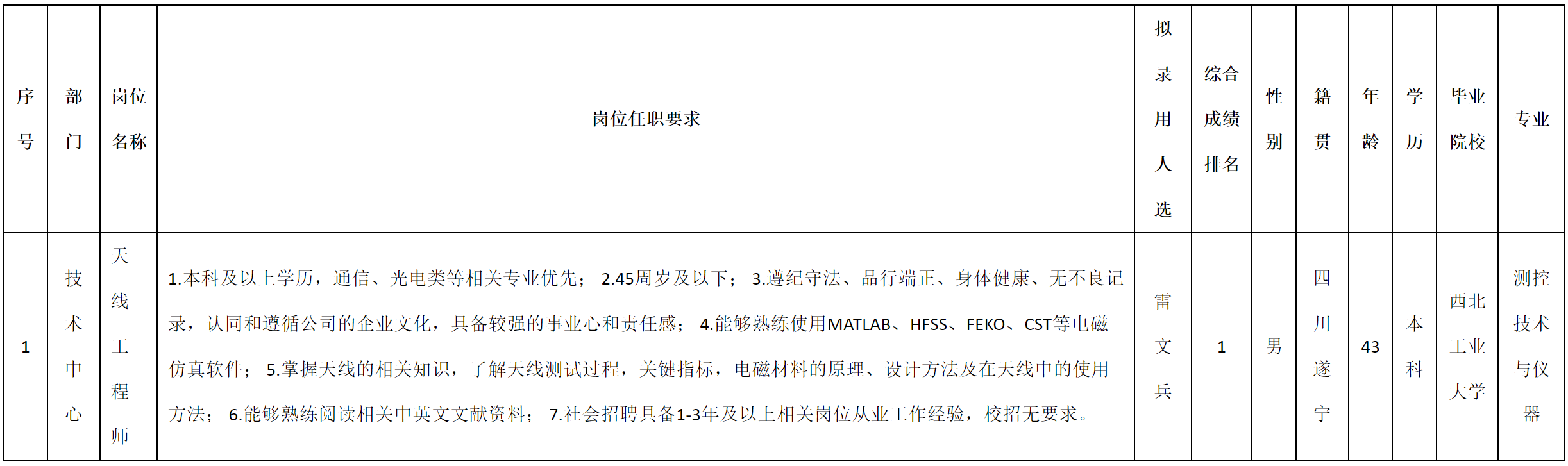 九強-天線.png