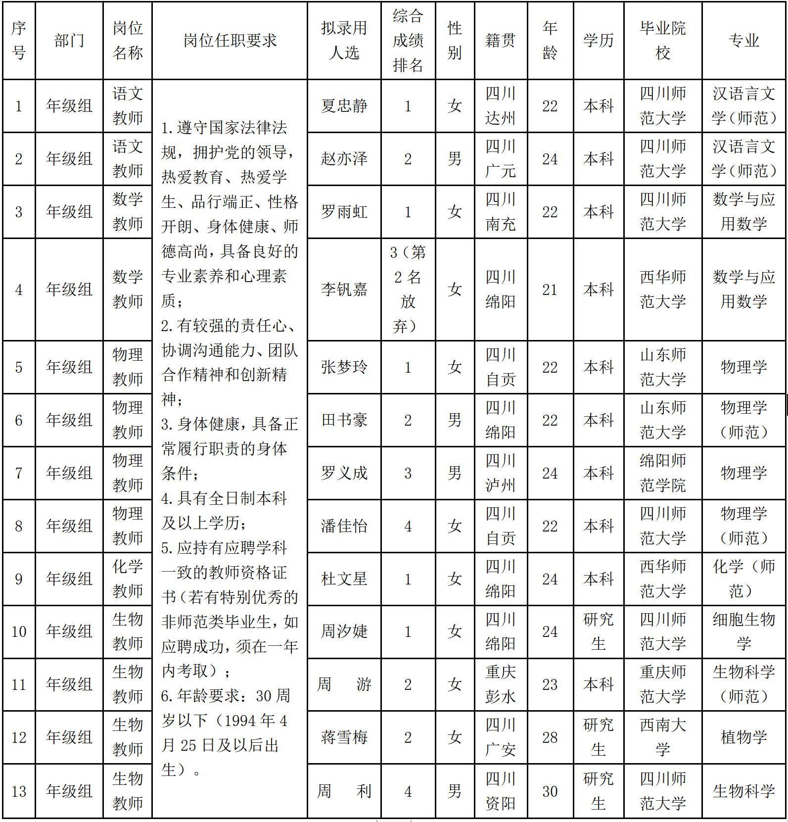 綿中實(shí)驗(yàn).png