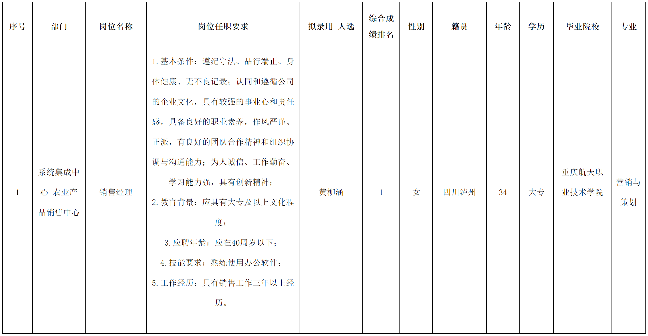 長(zhǎng)虹云數(shù).png