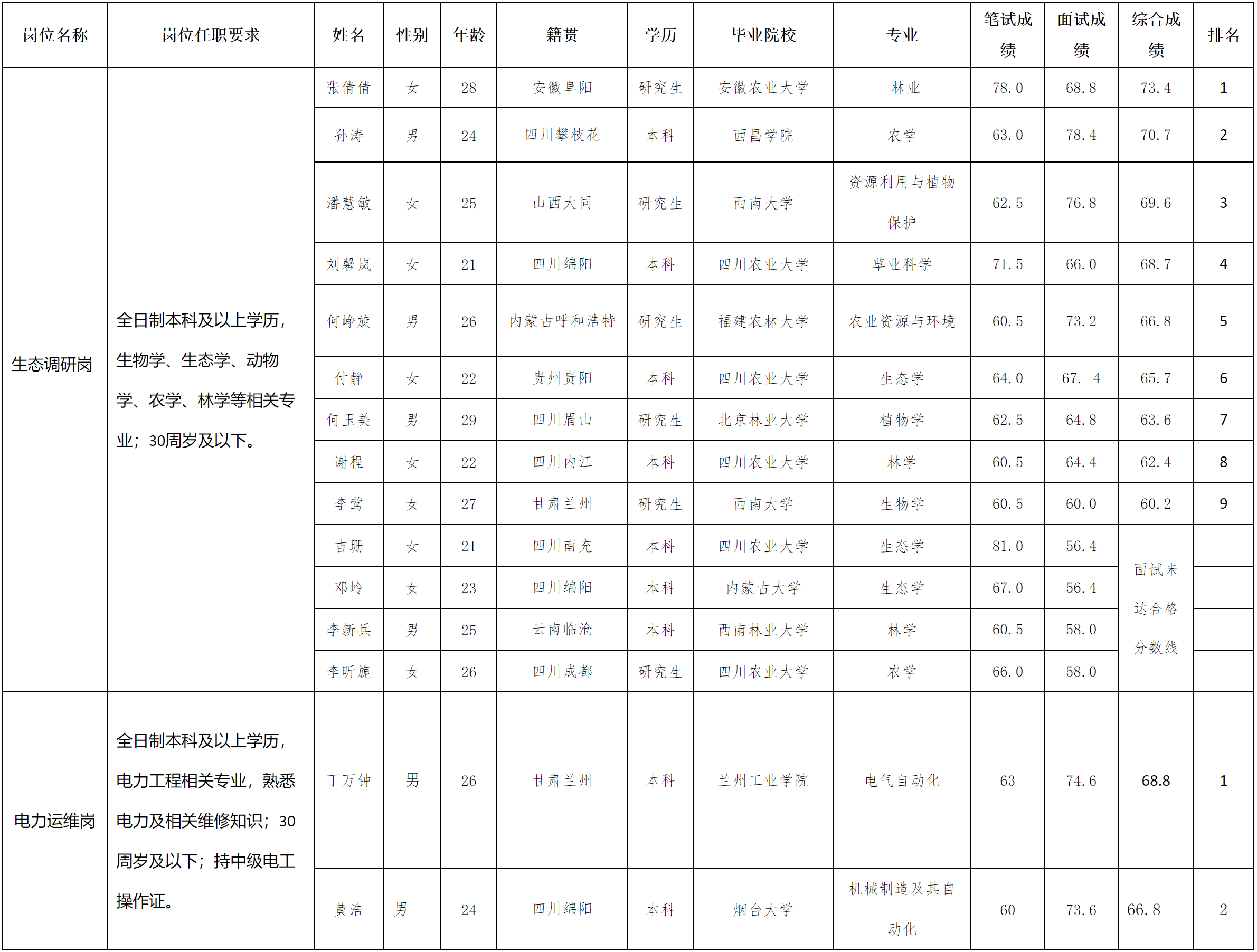 機(jī)場(chǎng)1.png