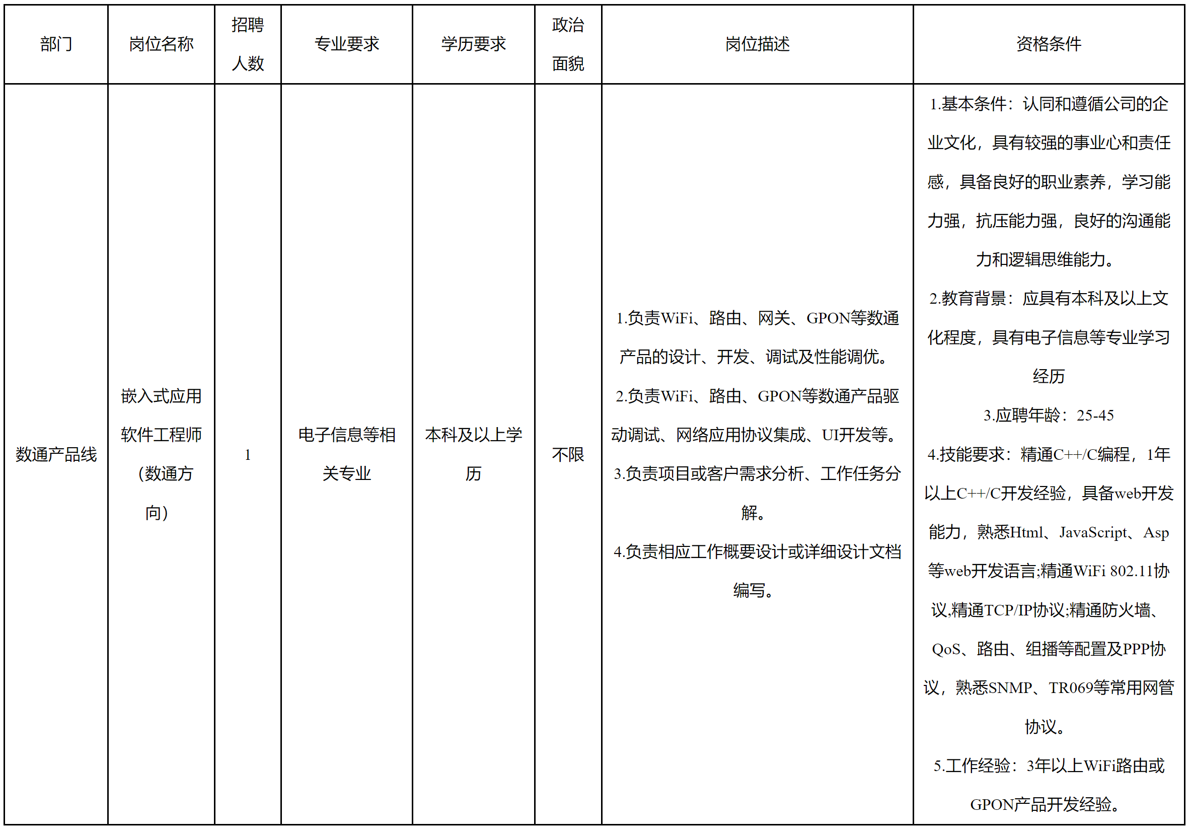 應用軟件工程師.png