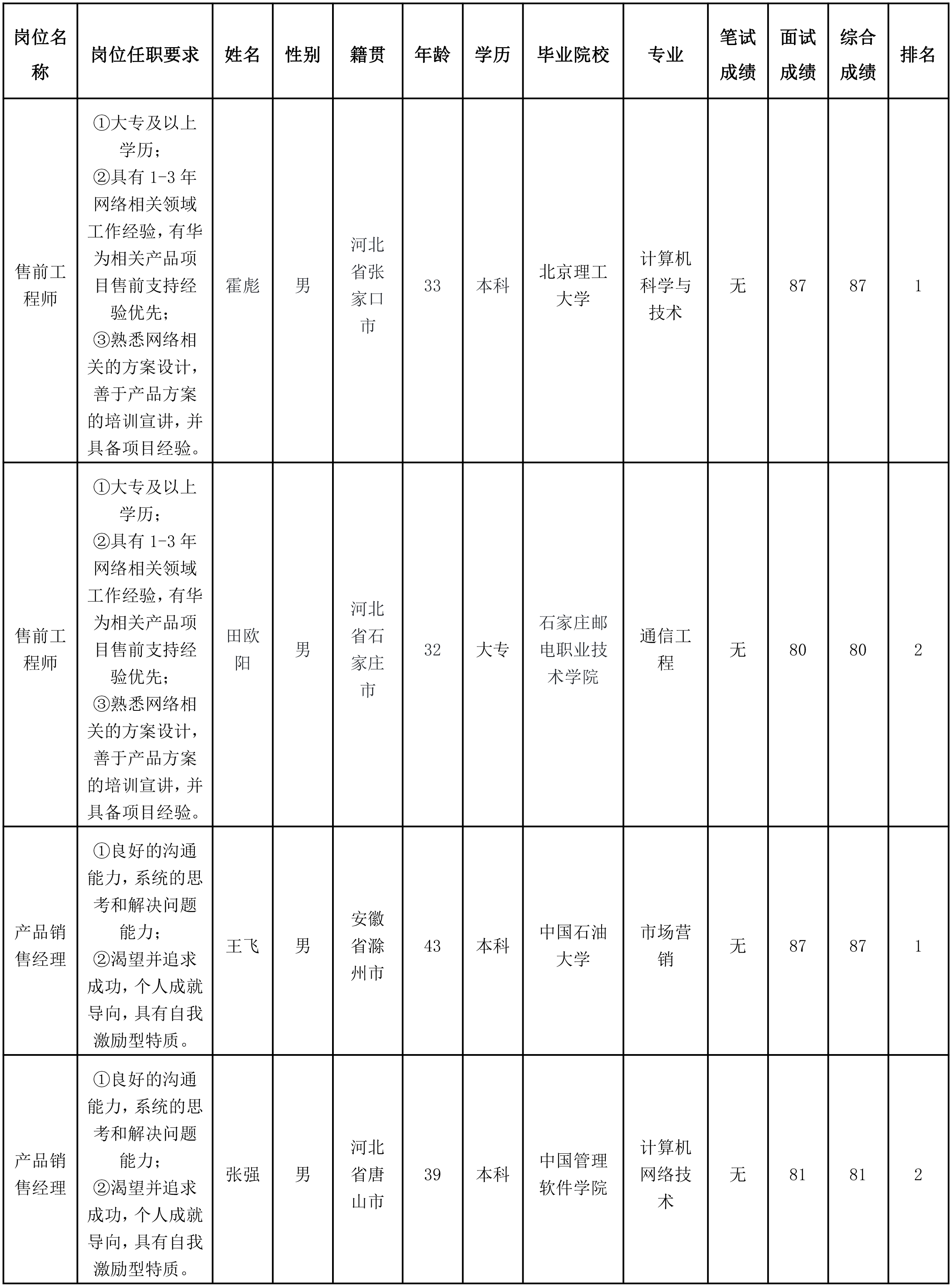 ?北京長虹.png