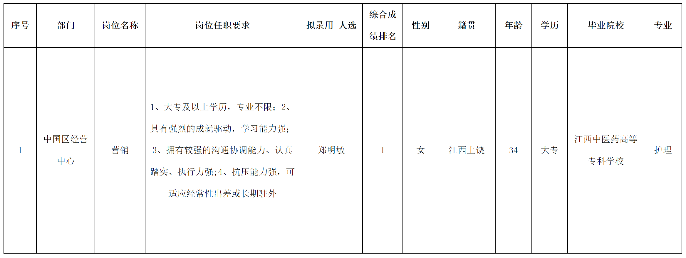 長虹新網(wǎng).png