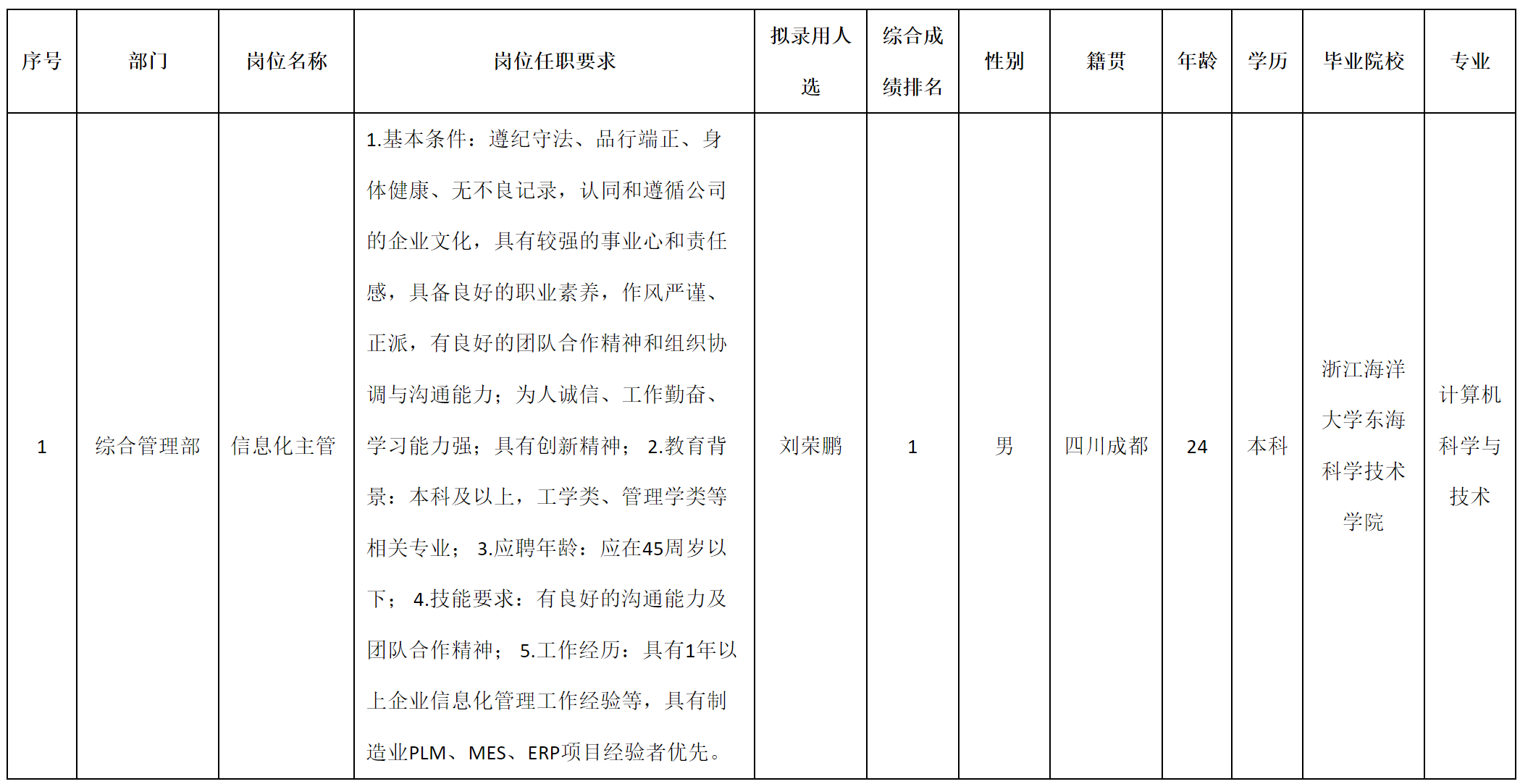 成都微信.png