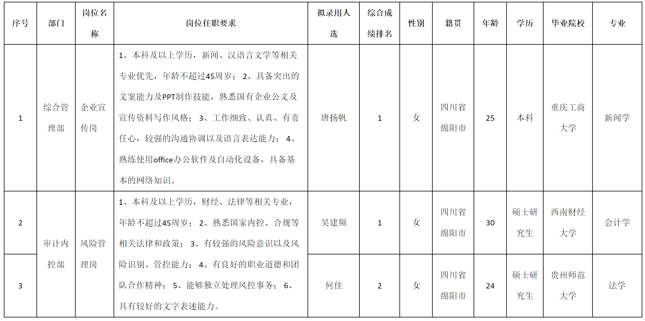 科瑞.png