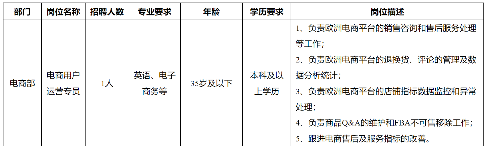 長虹美.png