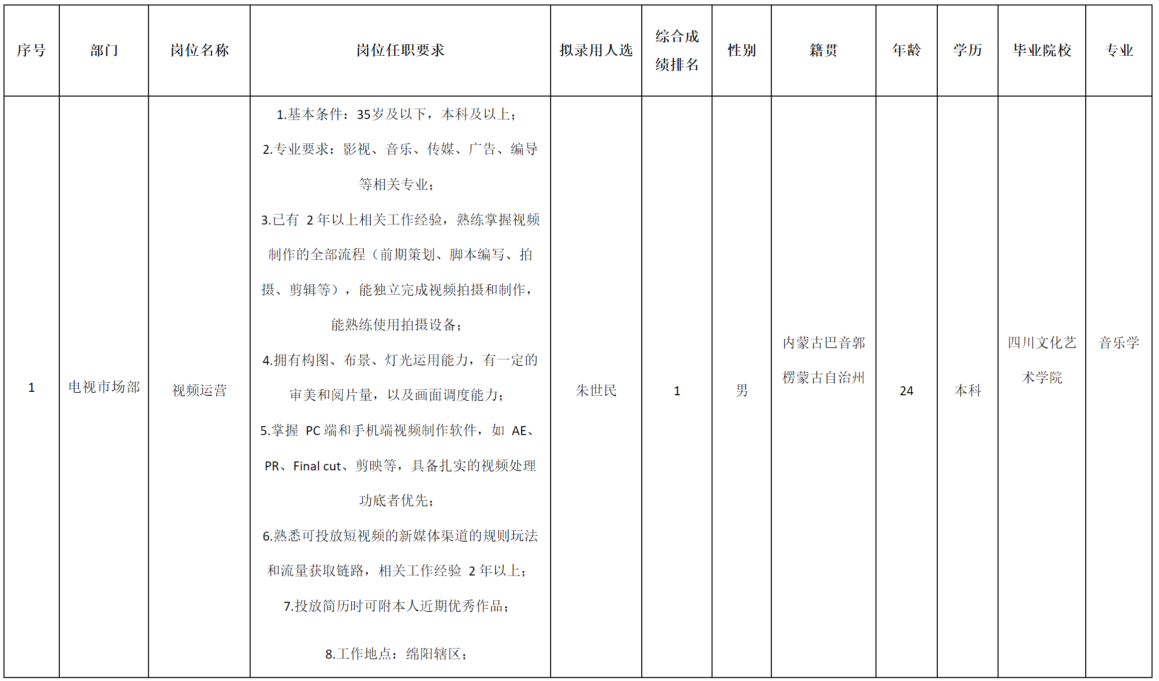 智易家.png