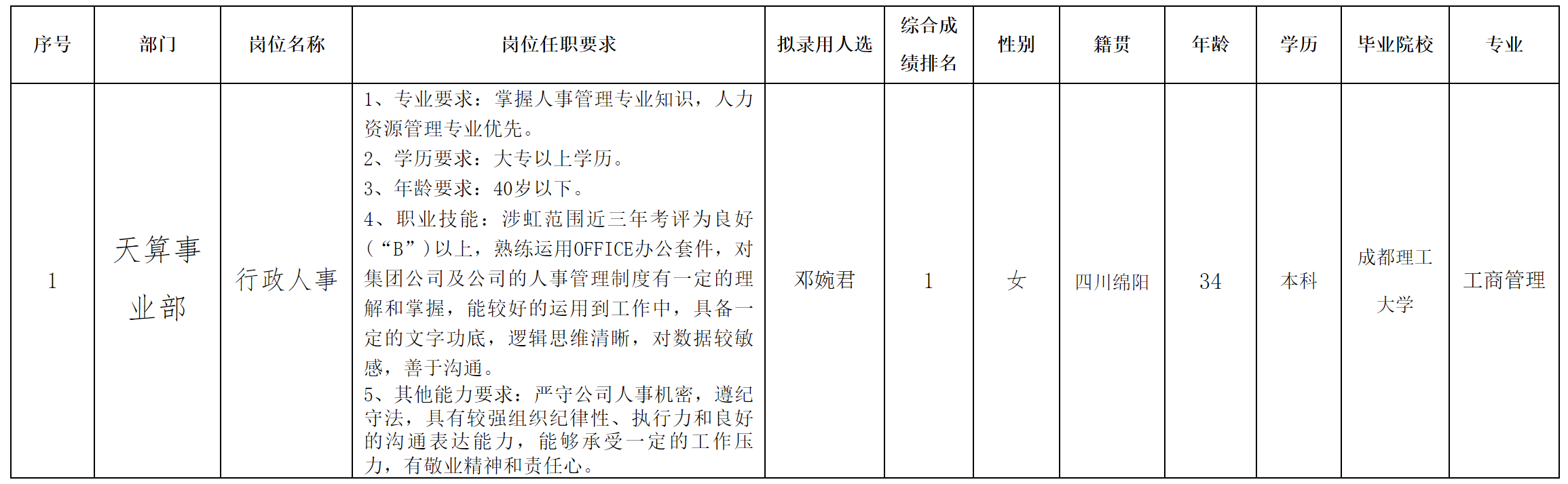 愛(ài)創(chuàng).png