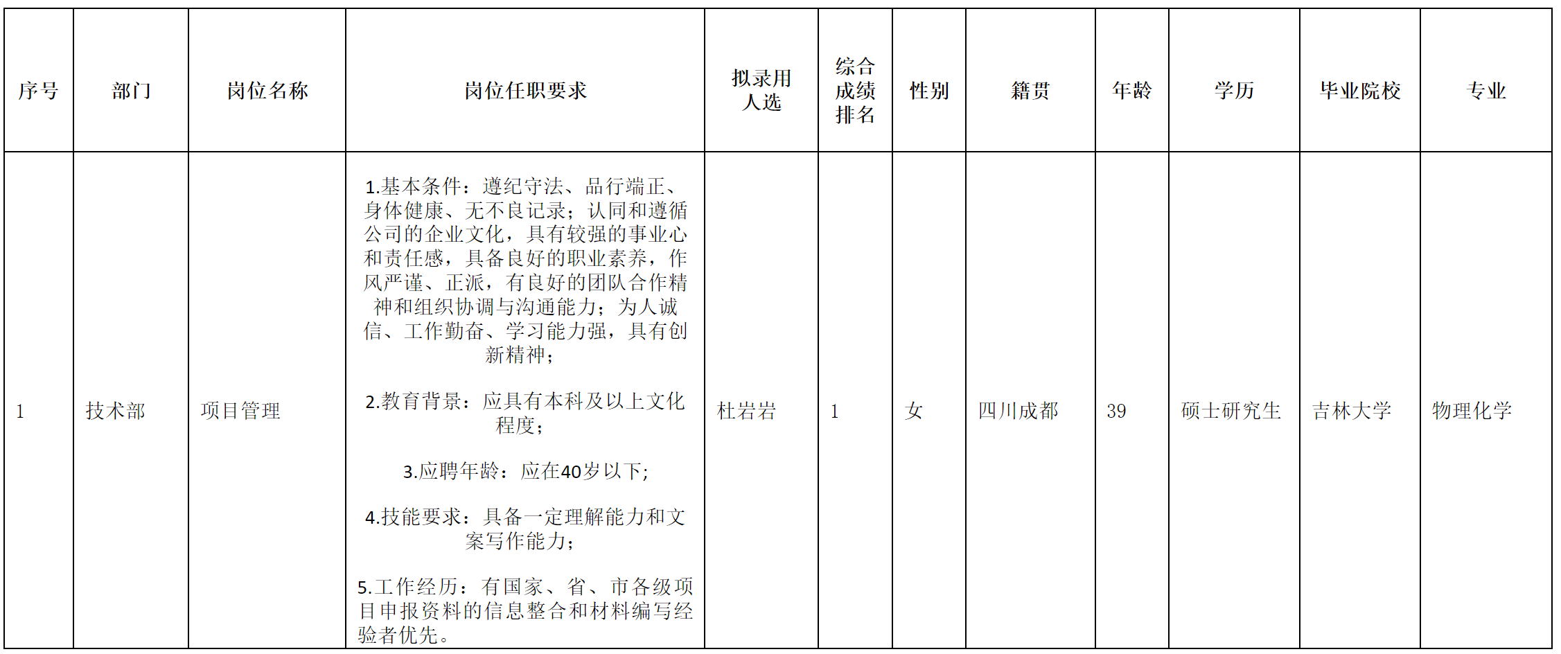 長虹智能空調(diào).png