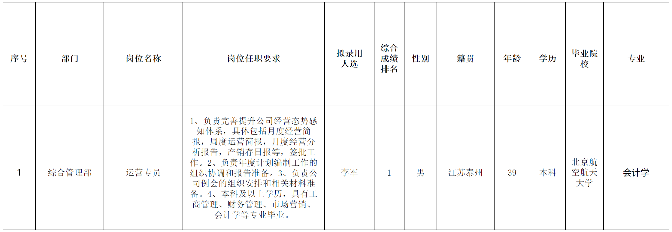 長(zhǎng)虹三杰2.png
