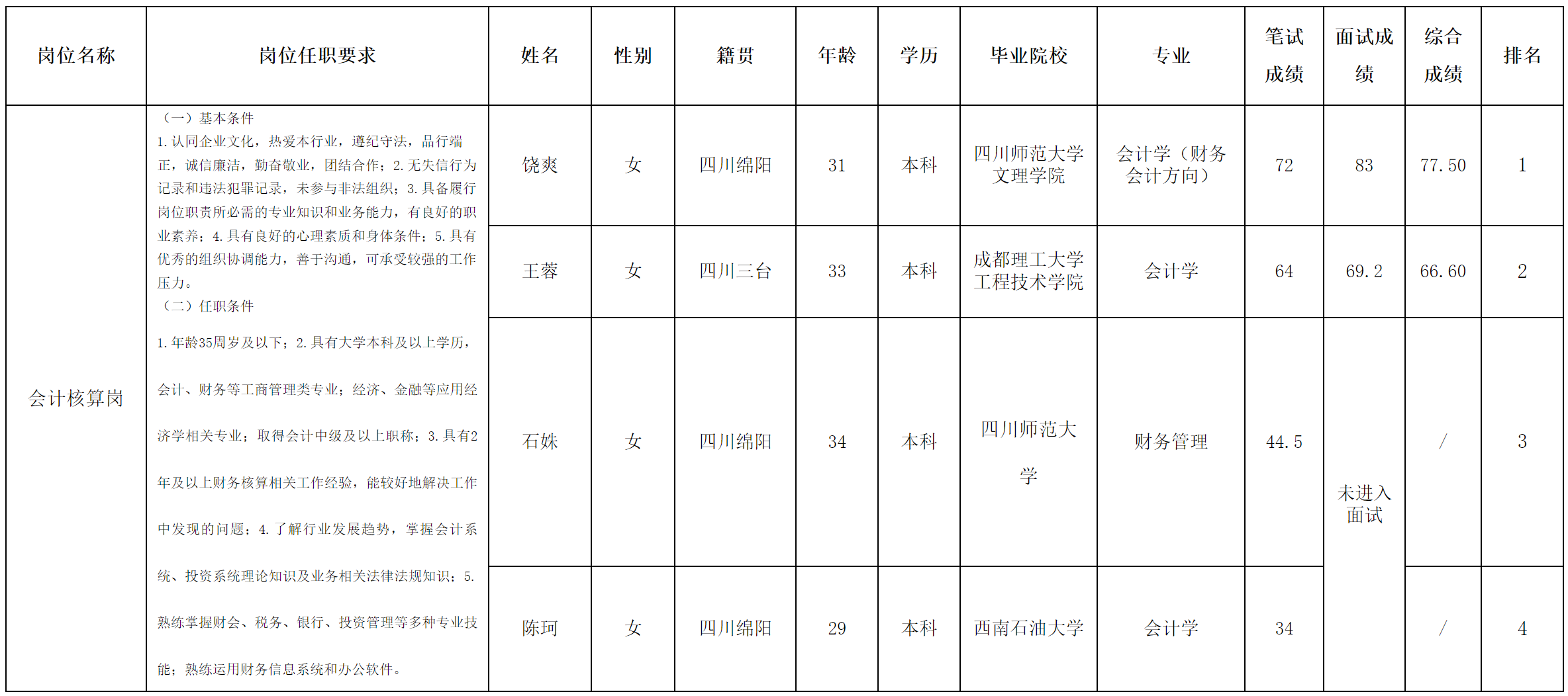城市停車.png