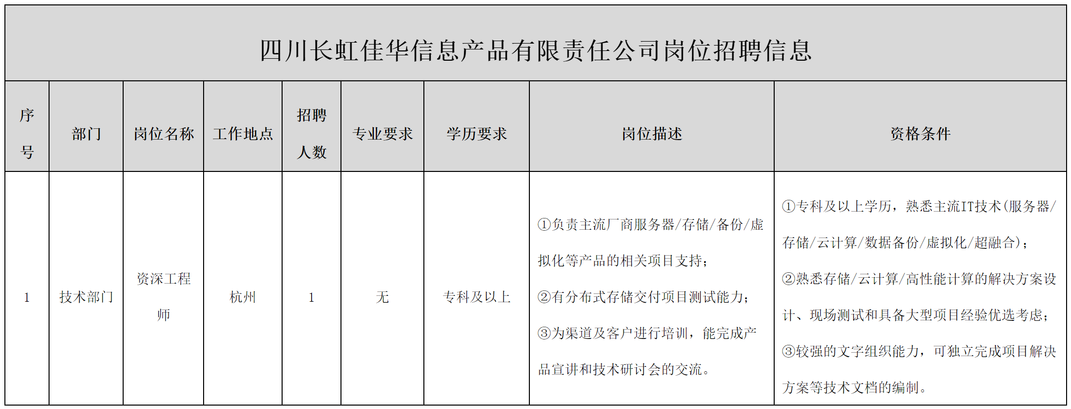 長虹佳.png