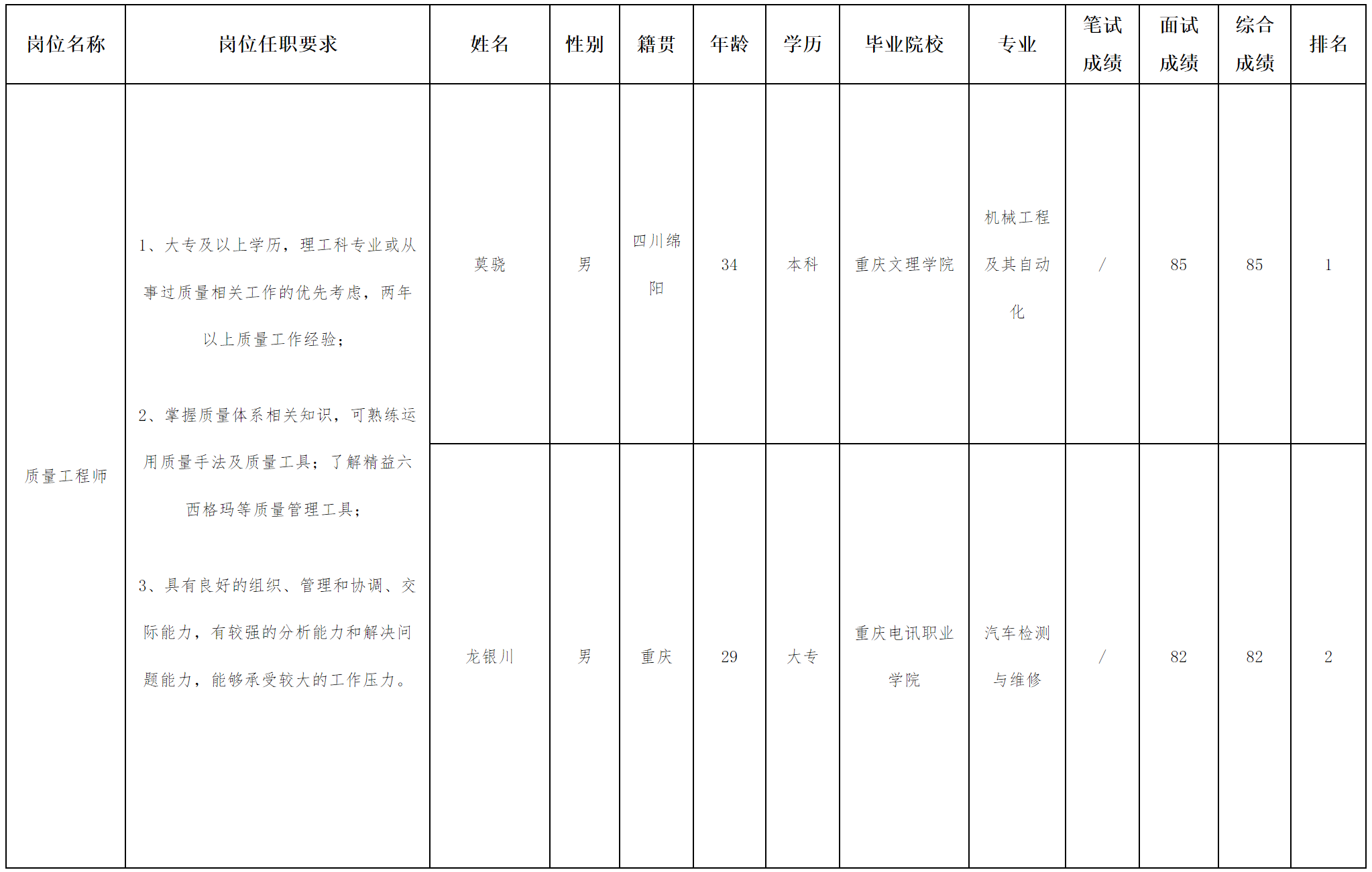 華豐.png