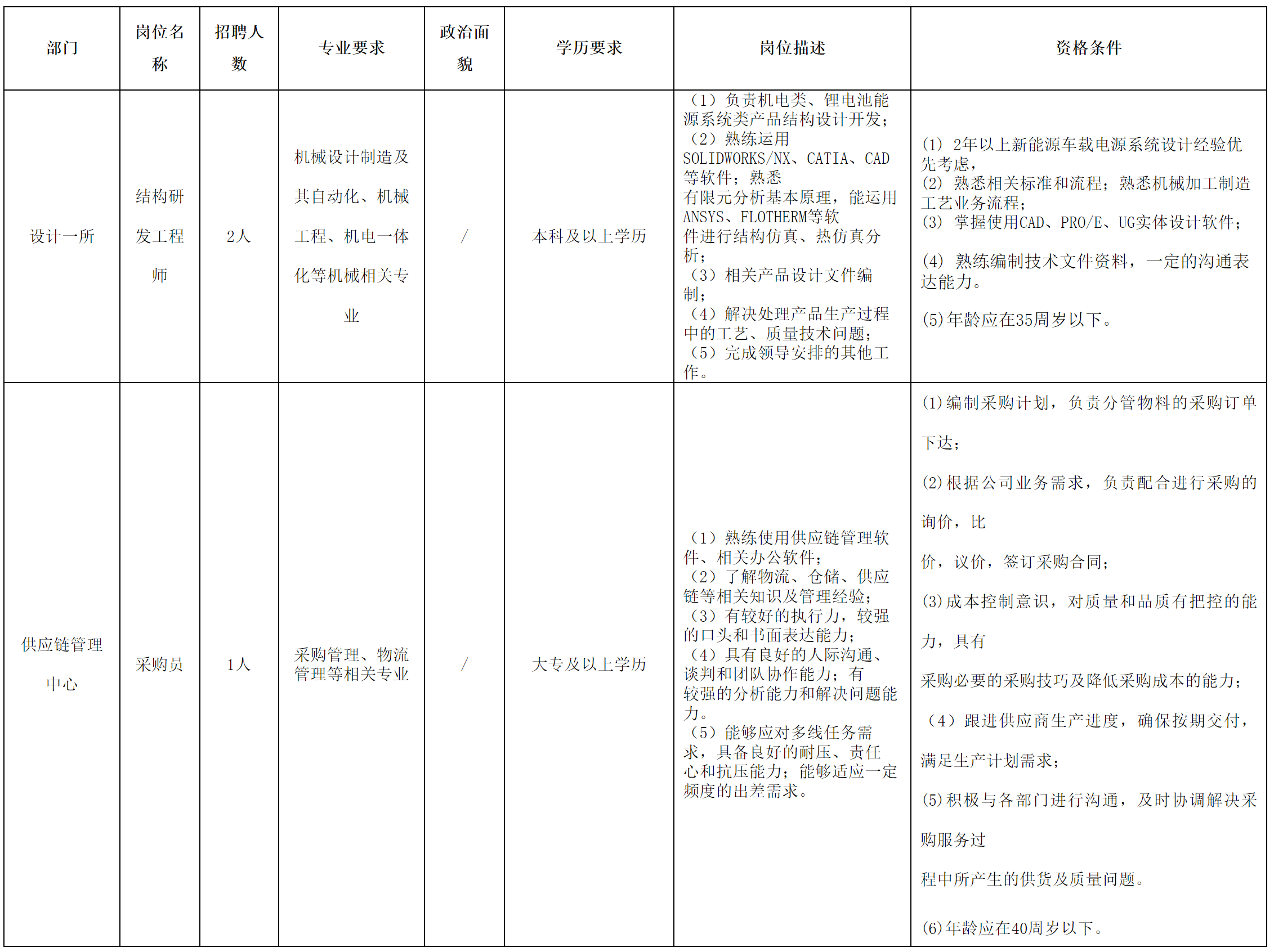 長(zhǎng)虹電源.png