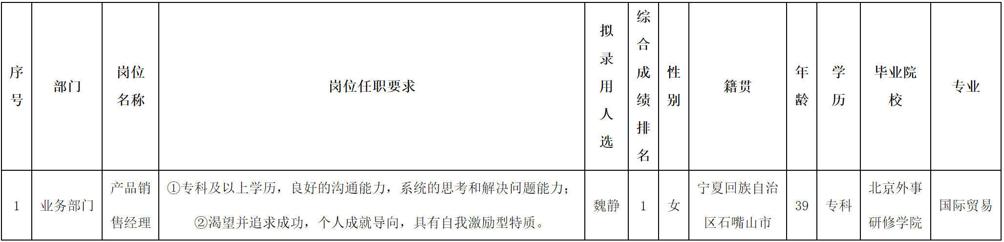 北京長(zhǎng)虹.png