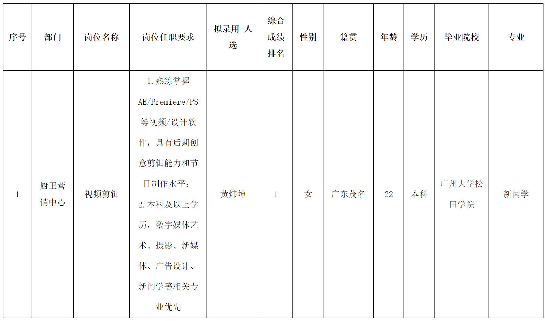 合肥長虹.png