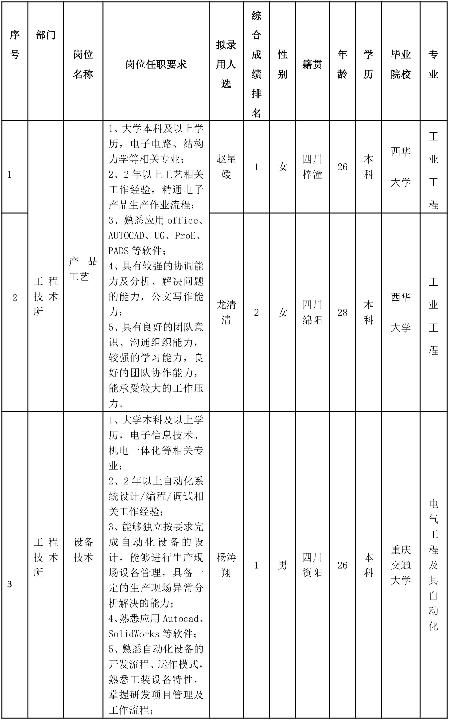 智慧顯示-1.png