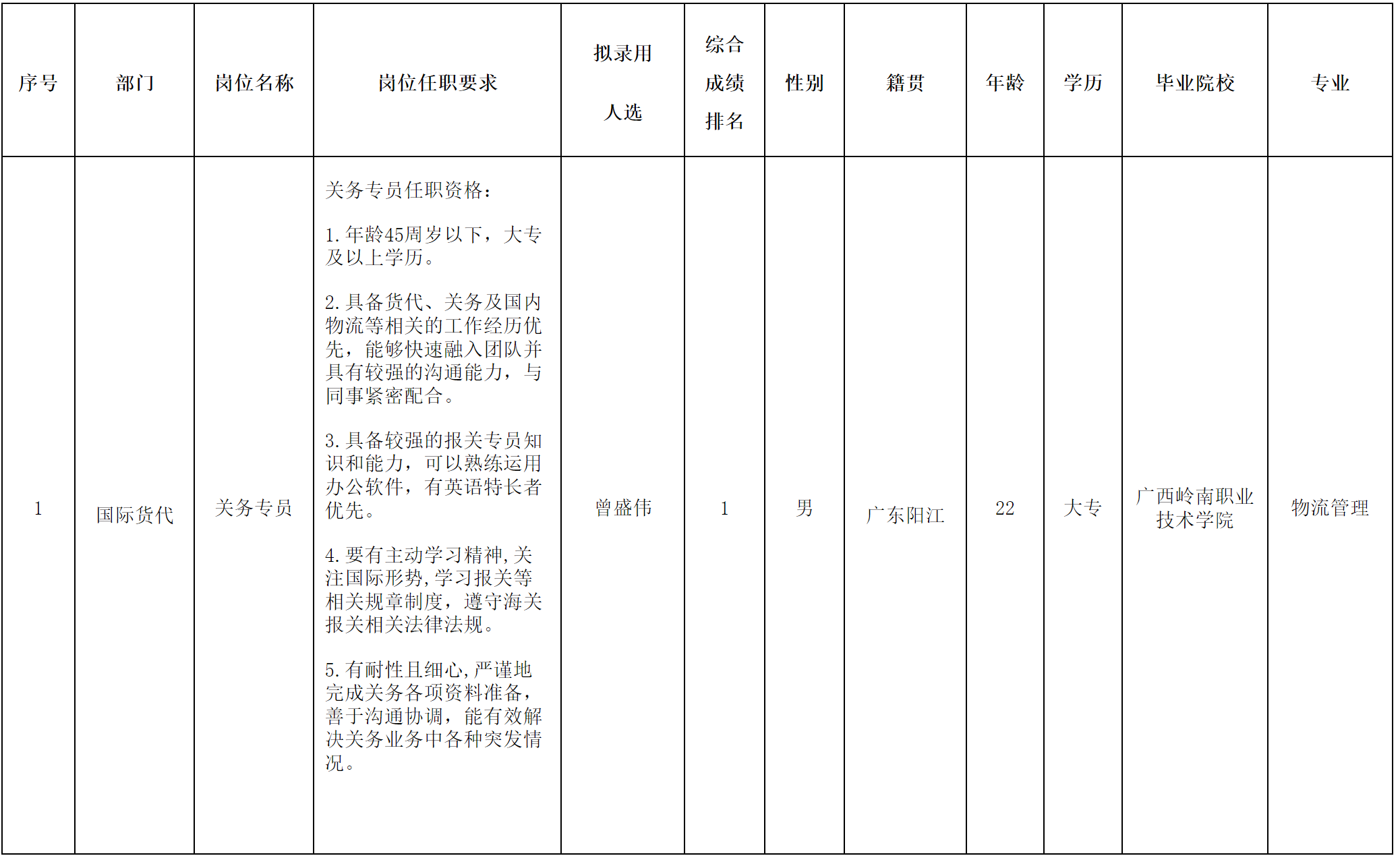 長虹物流2.png