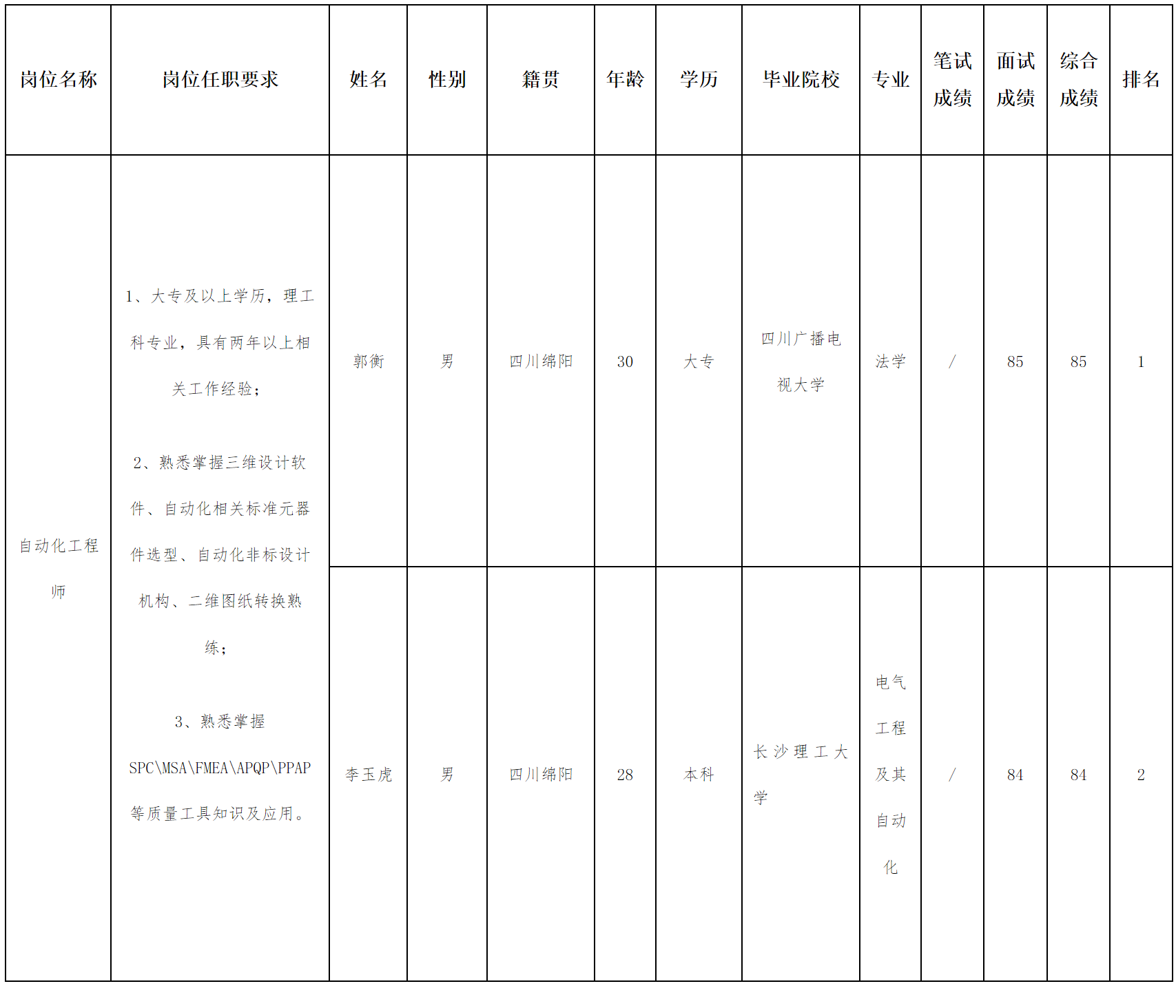 華豐科技.png
