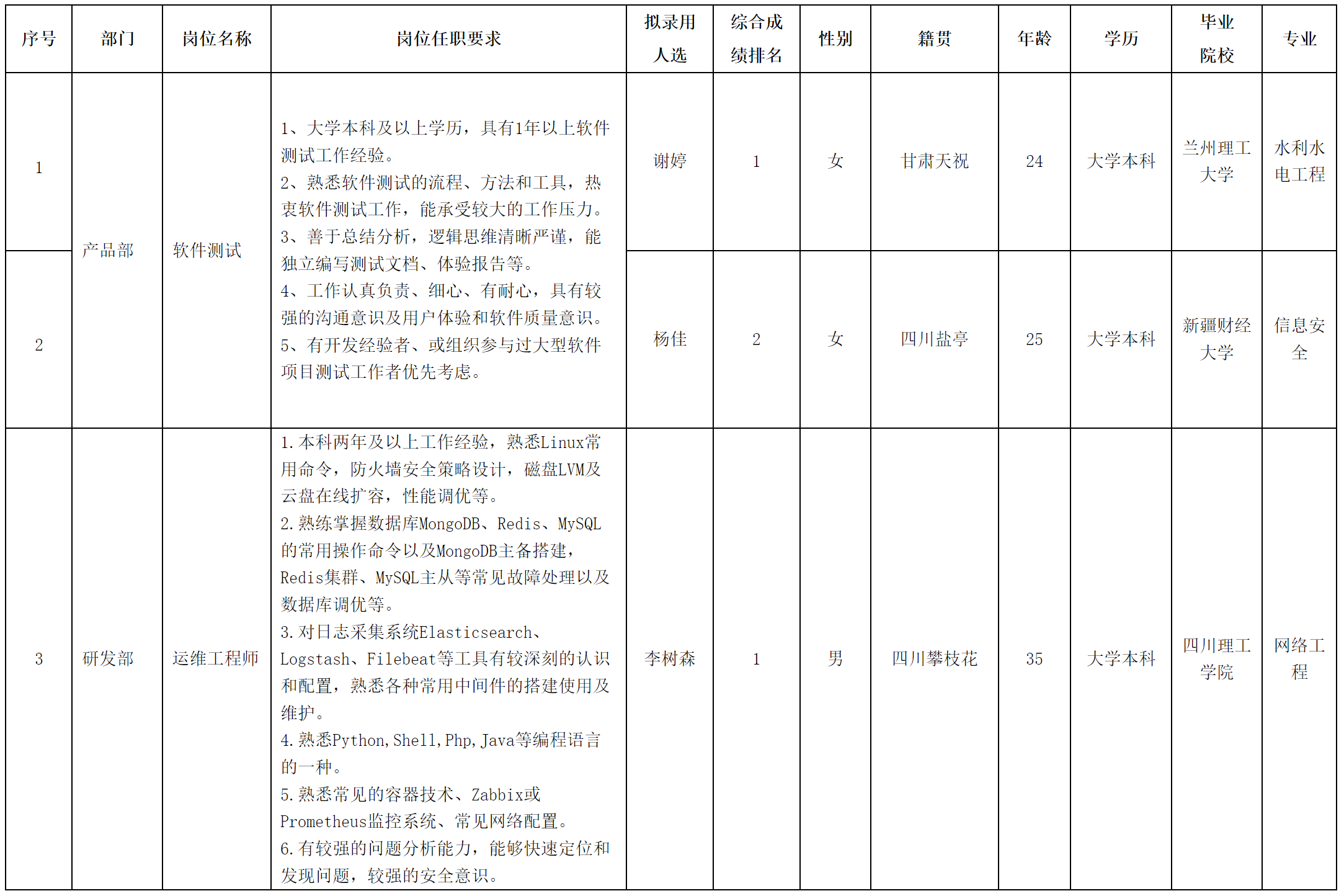 虹魔方.png