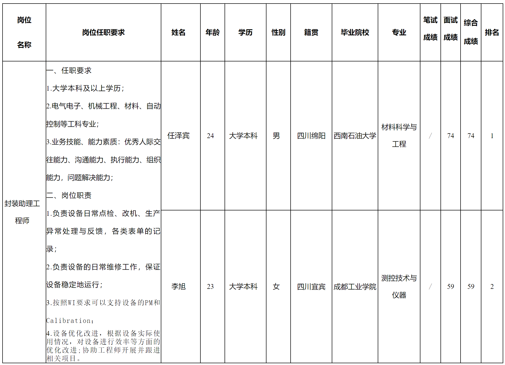 啟賽微.png