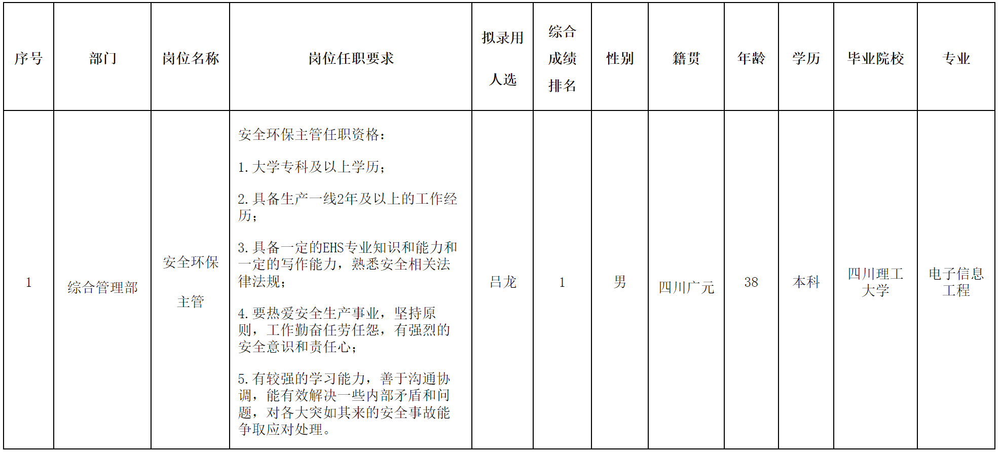 長虹民生物流.png