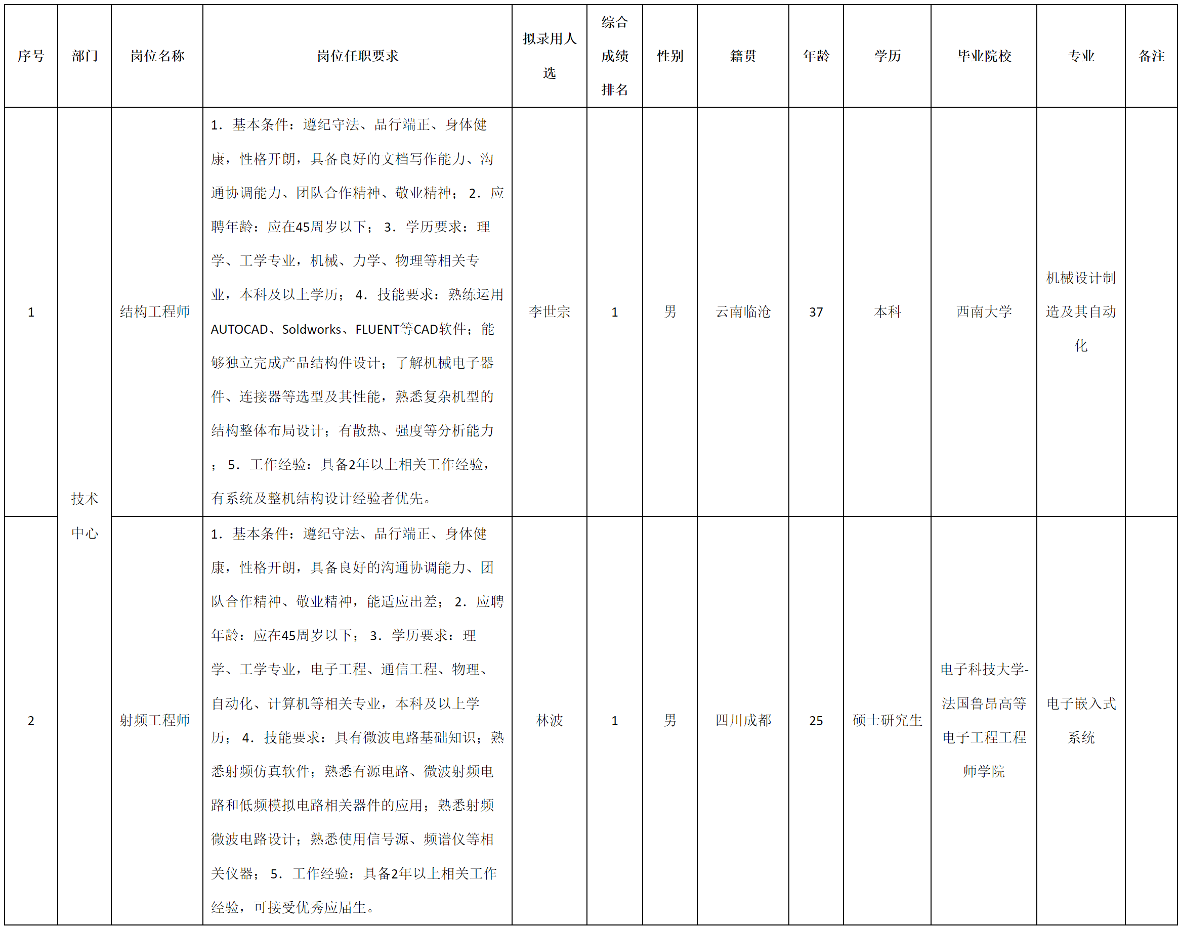 成都九洲迪飛.png