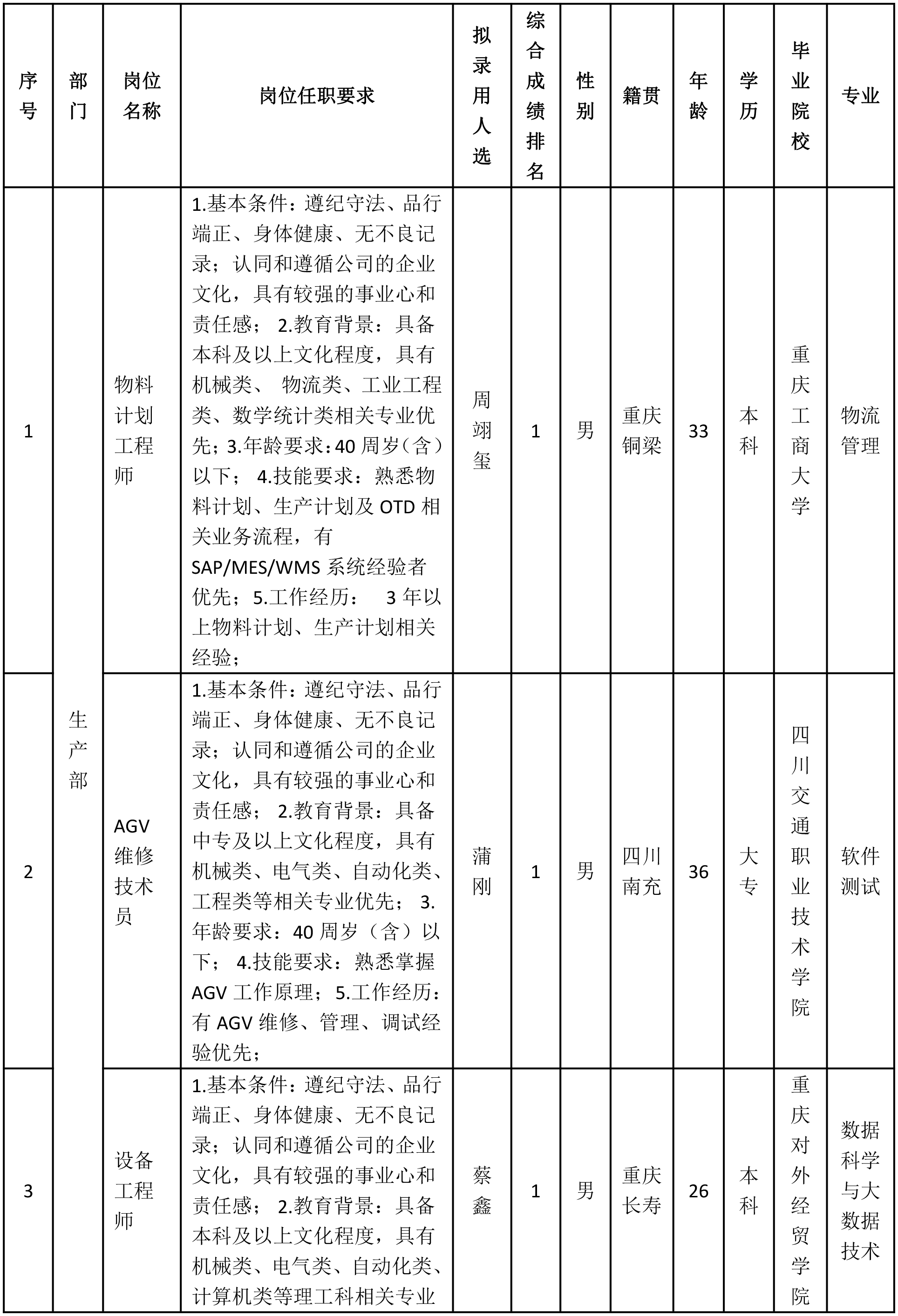 重九智造-1.png