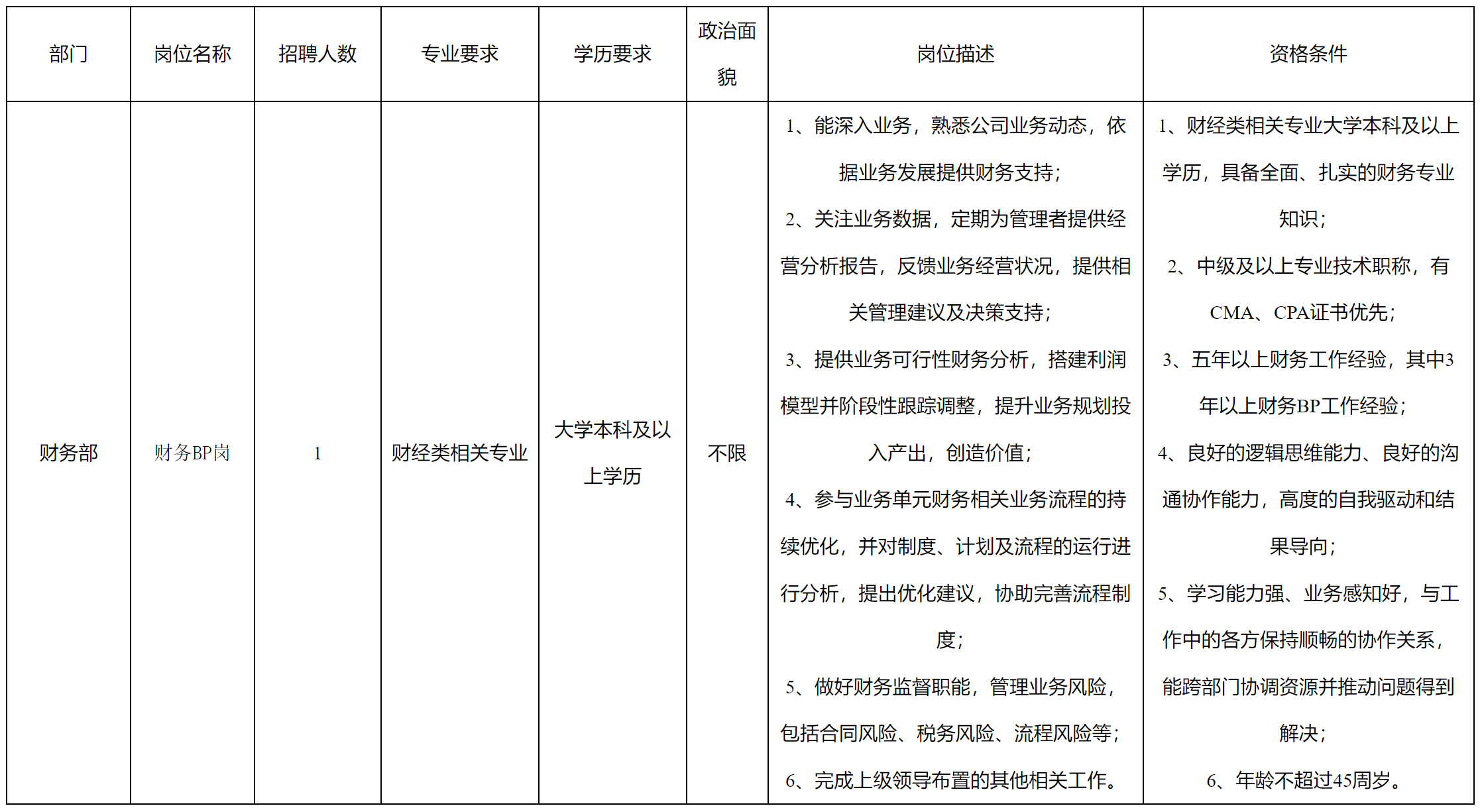科瑞B(yǎng)P.png