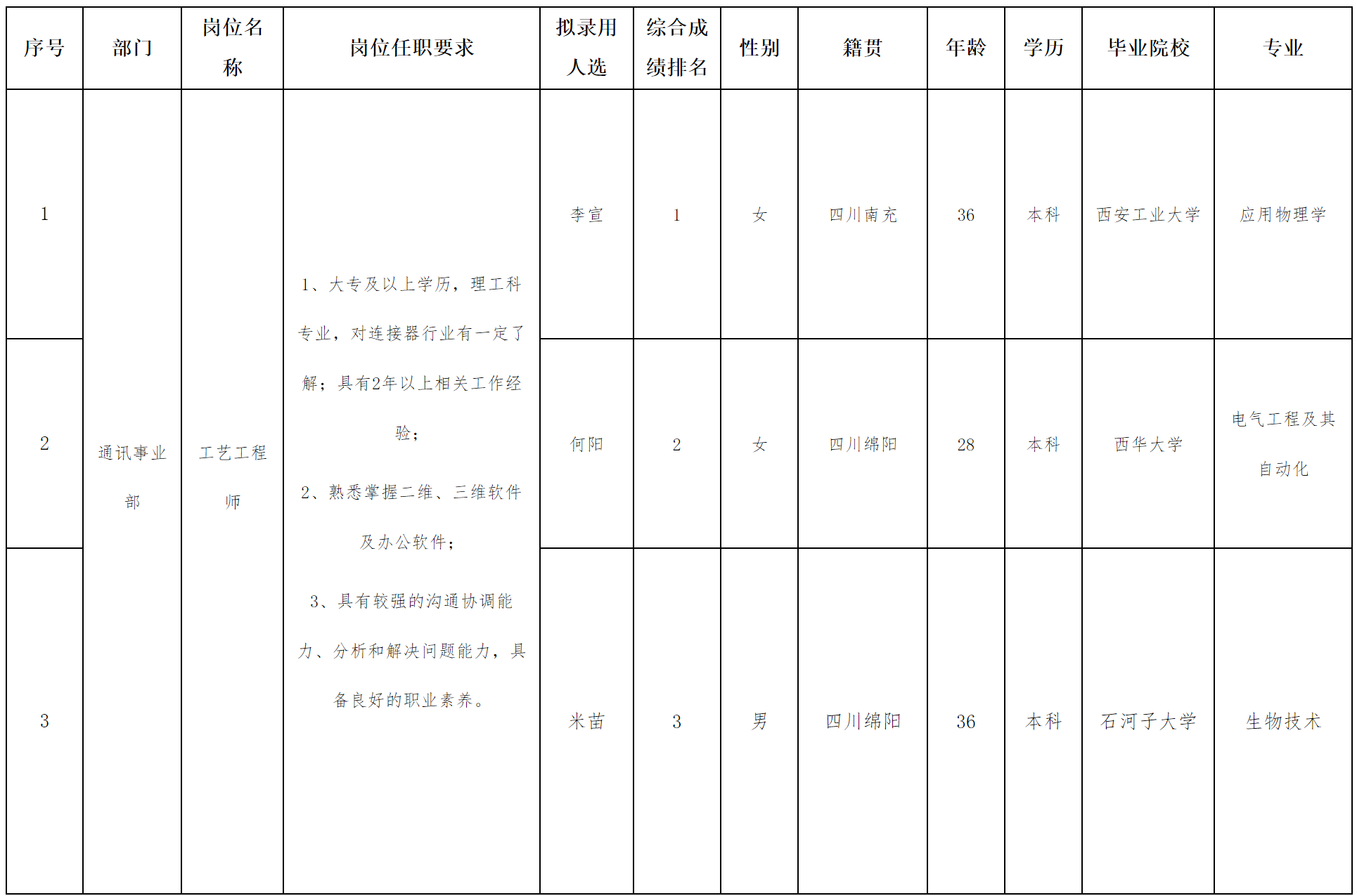 華豐2.png