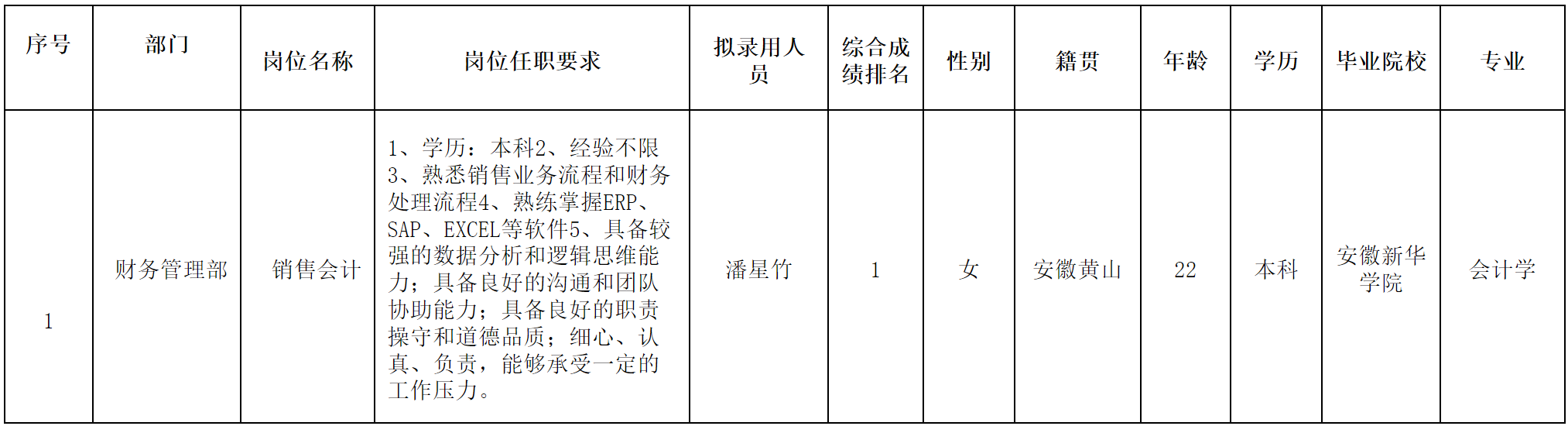 合肥長(zhǎng)虹.png