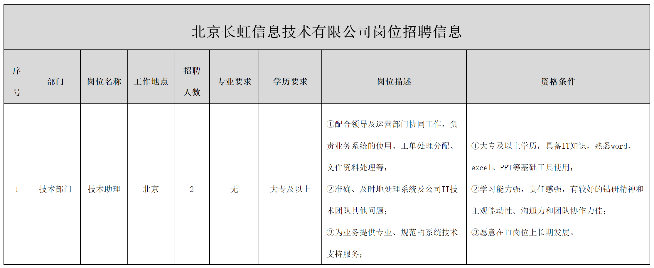 北京長虹.png