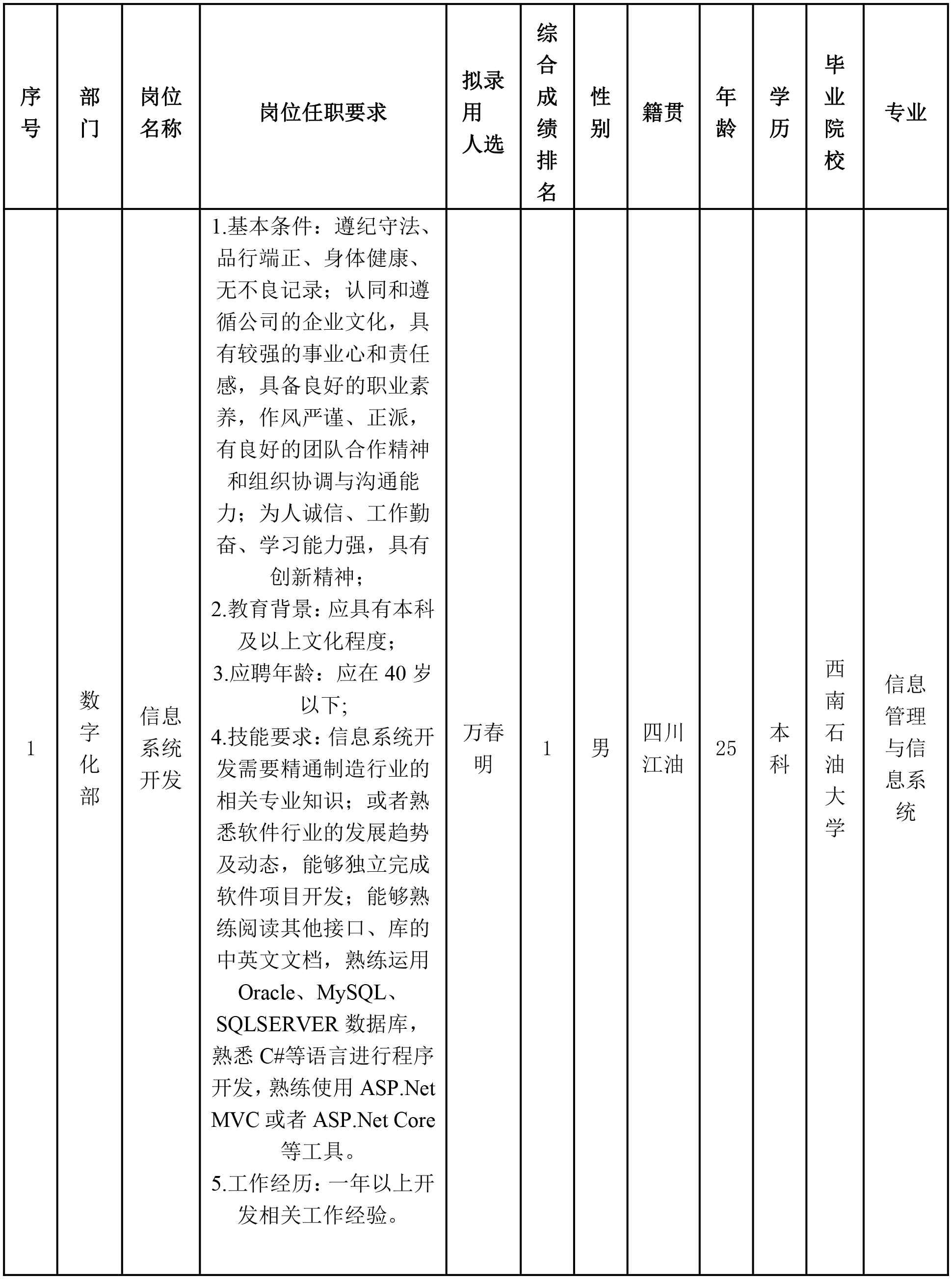 長虹空調(diào).png