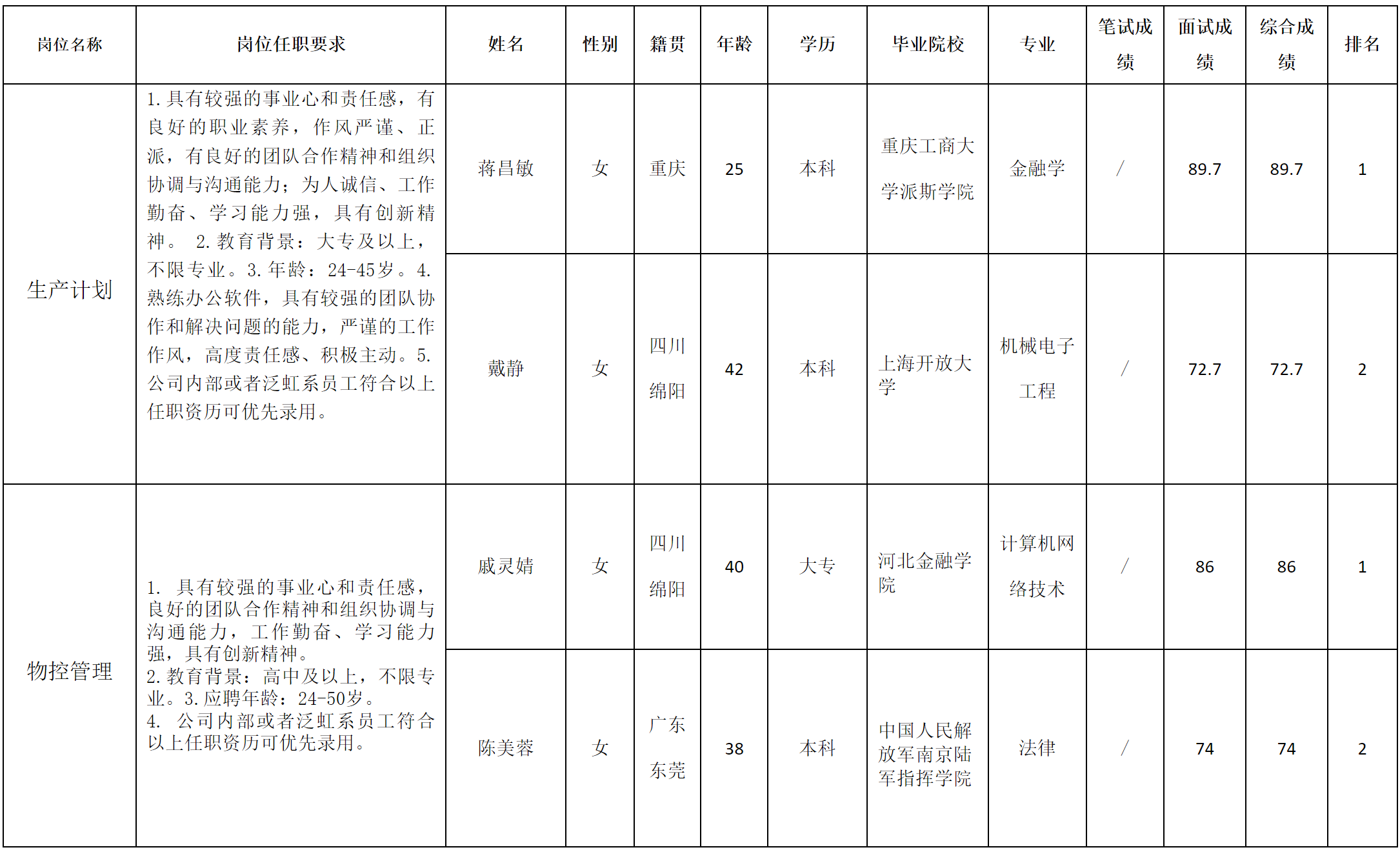 愛創(chuàng).png