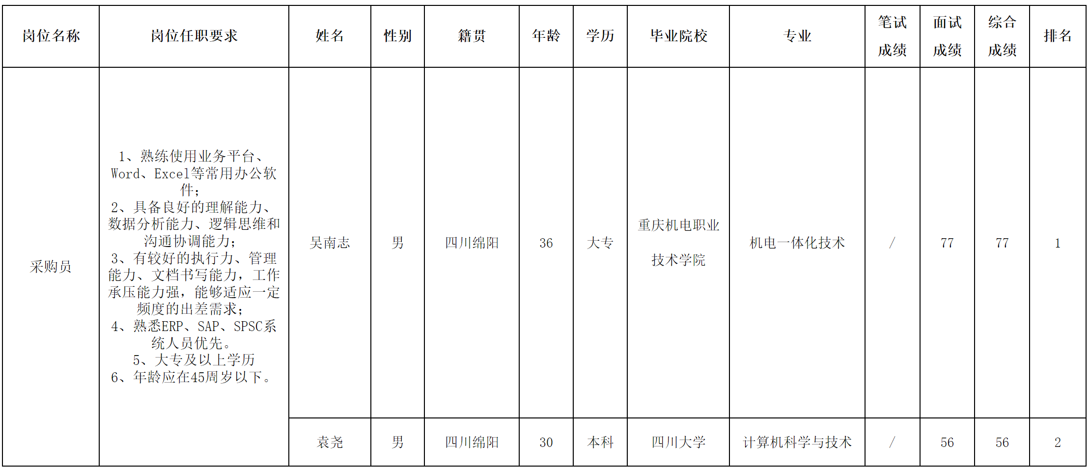 長虹電源2.png
