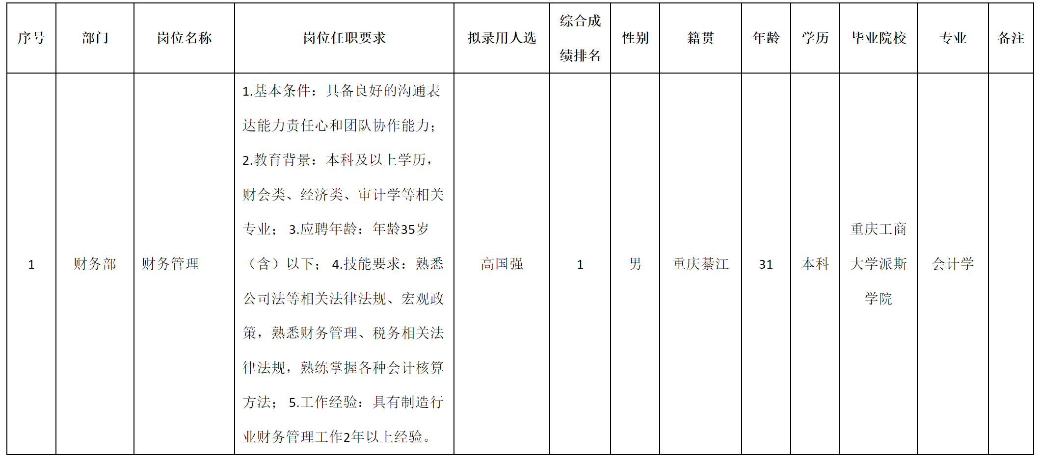 重慶九洲.png