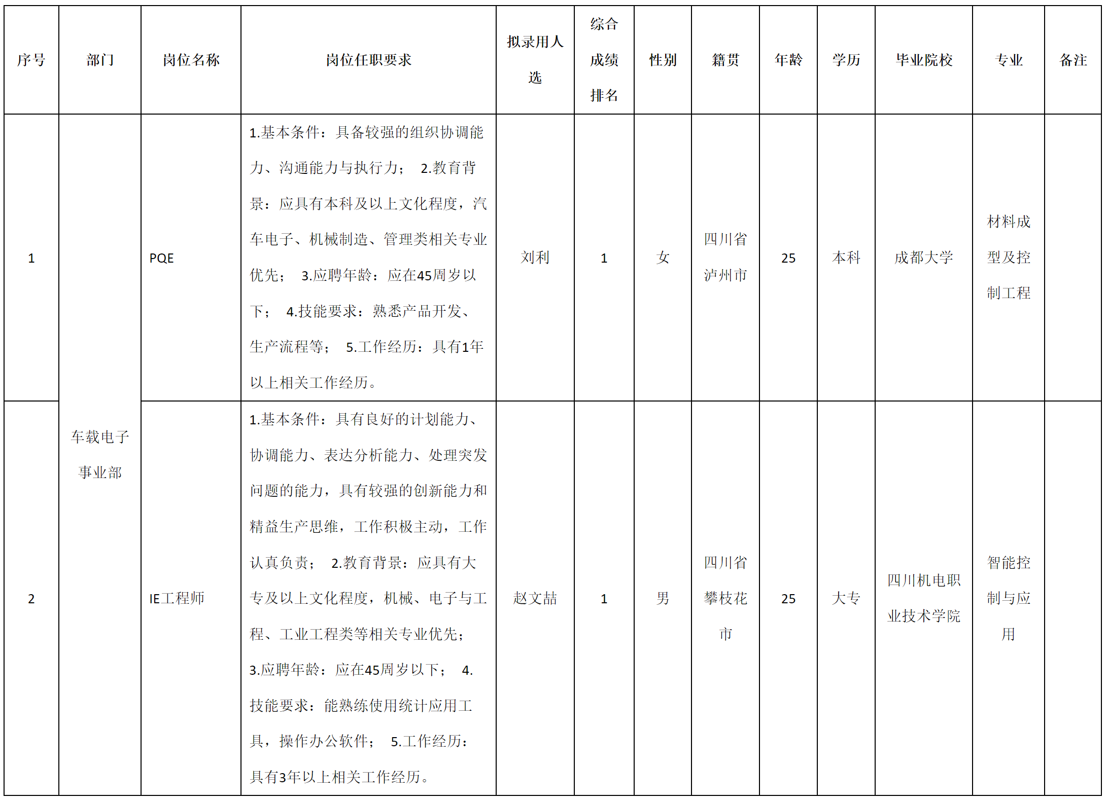 九州IE.png