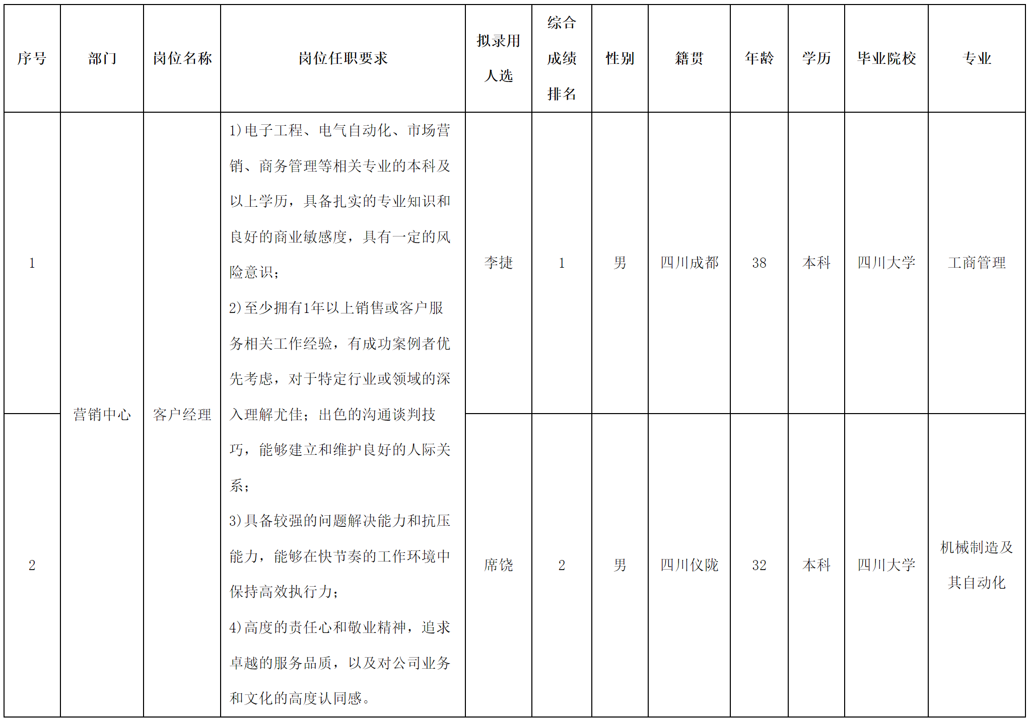 愛聯(lián).png