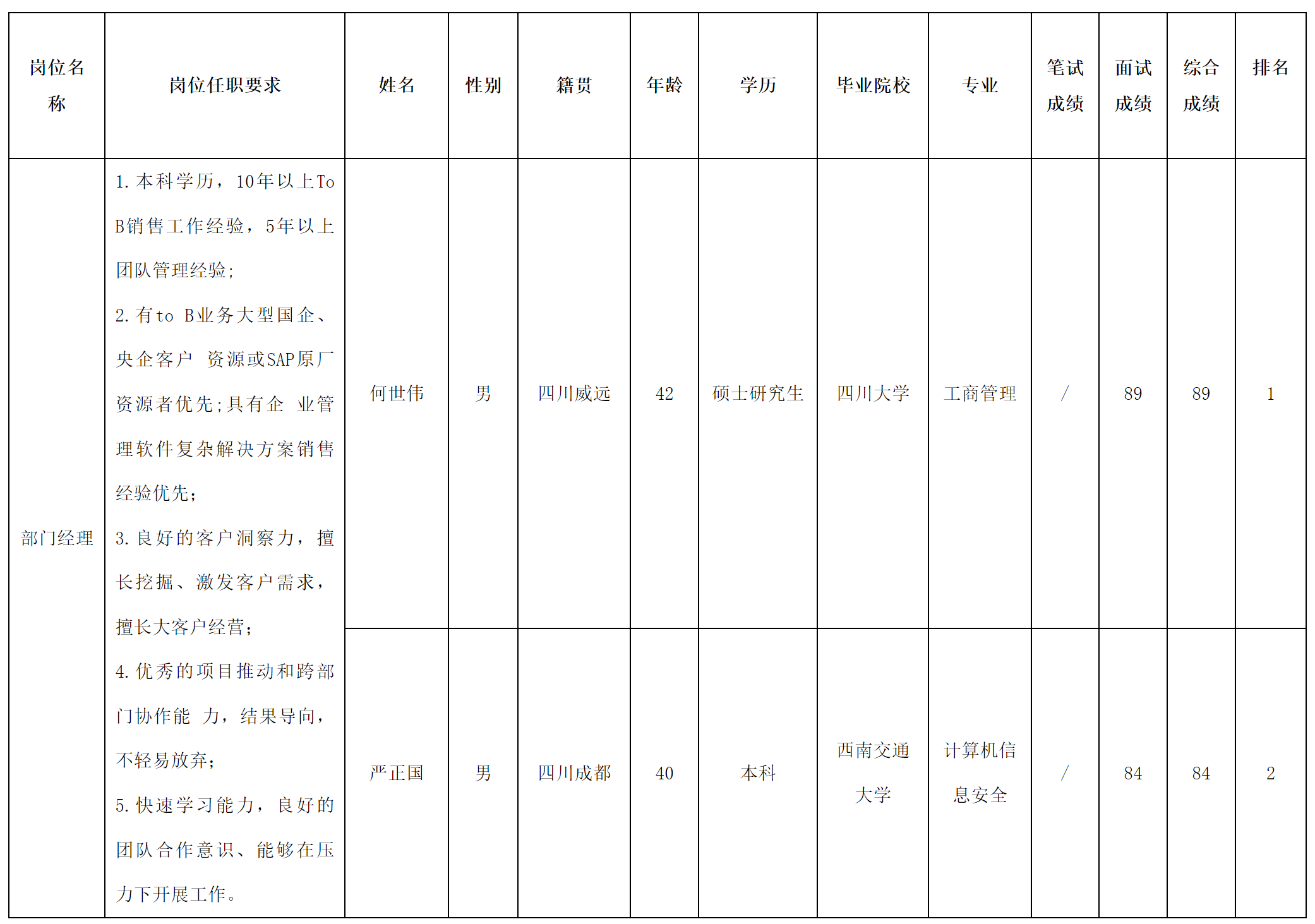 虹信.png
