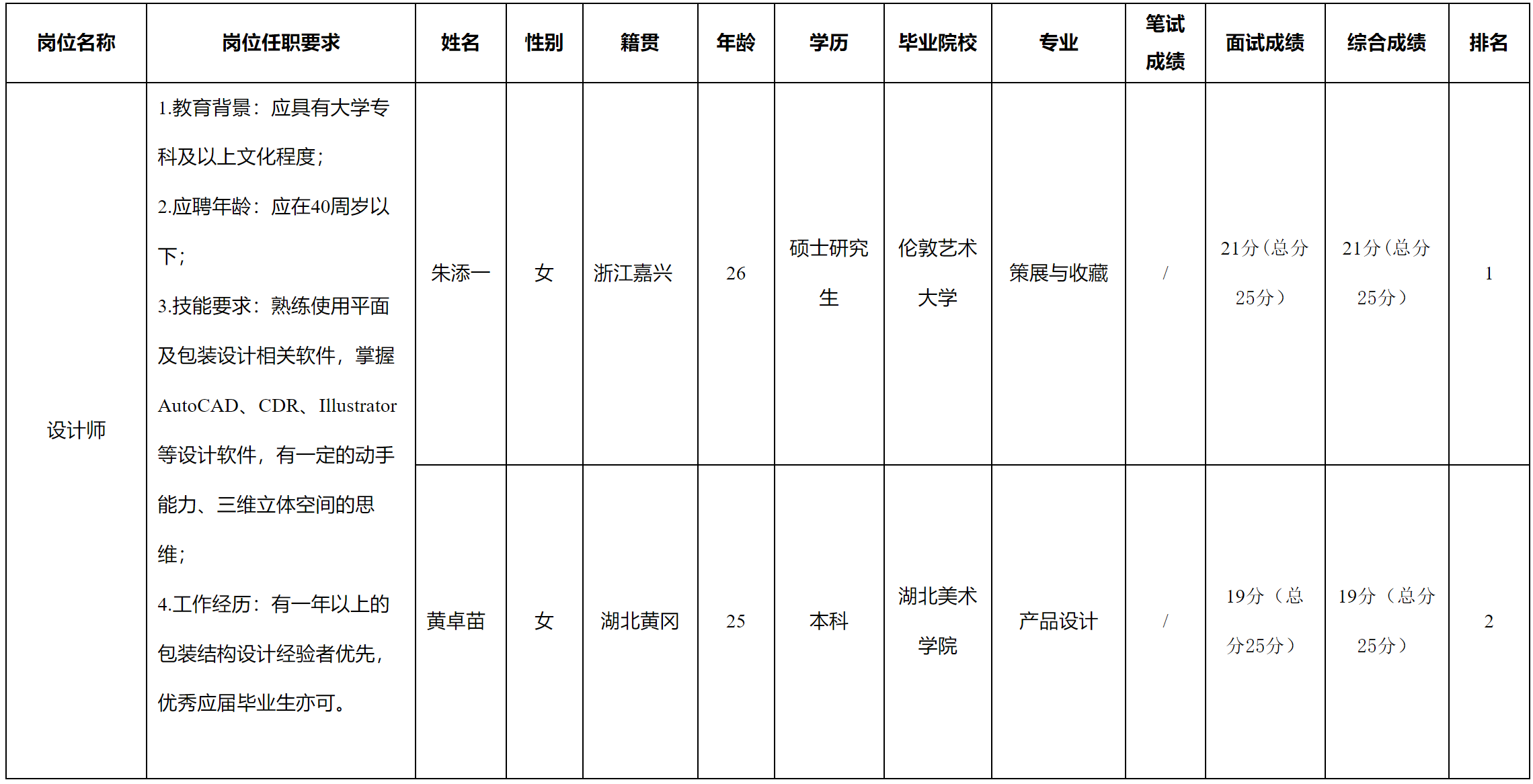 浙江長虹.png