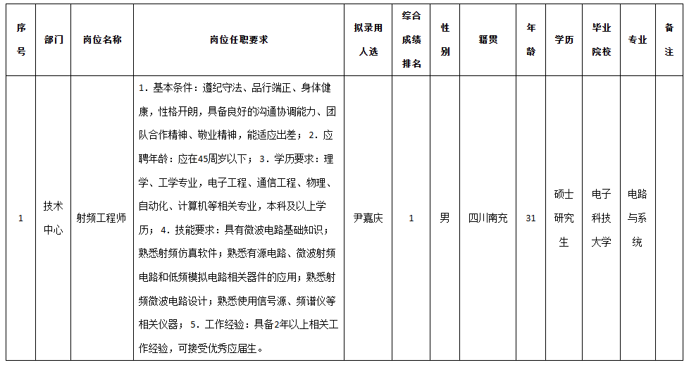 迪飛.png